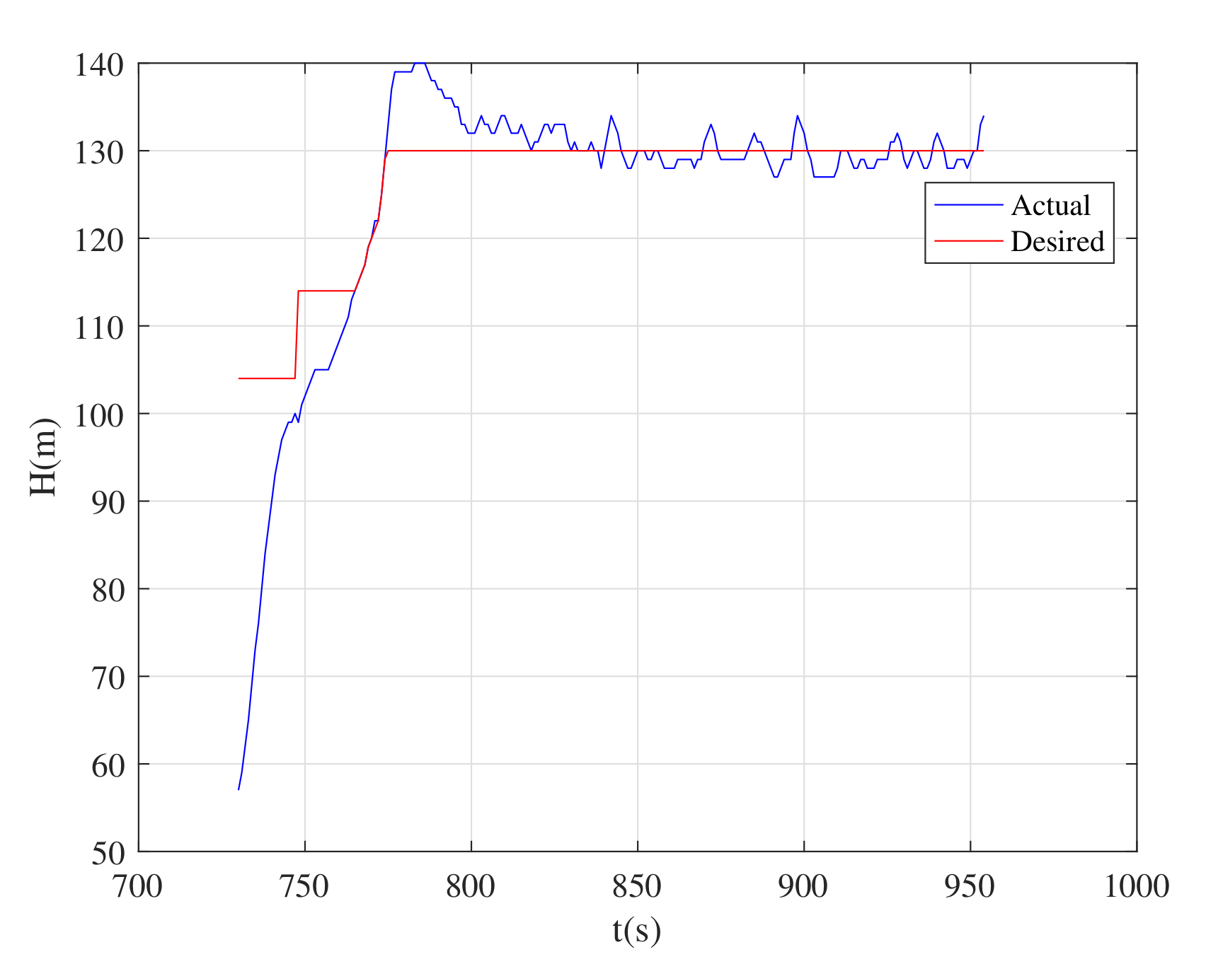 Aerospace 09 00296 g018 550
