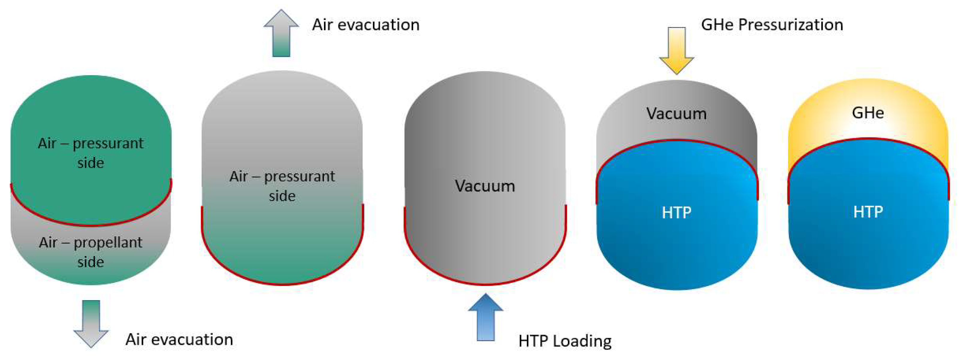 Aerospace 09 00297 g009