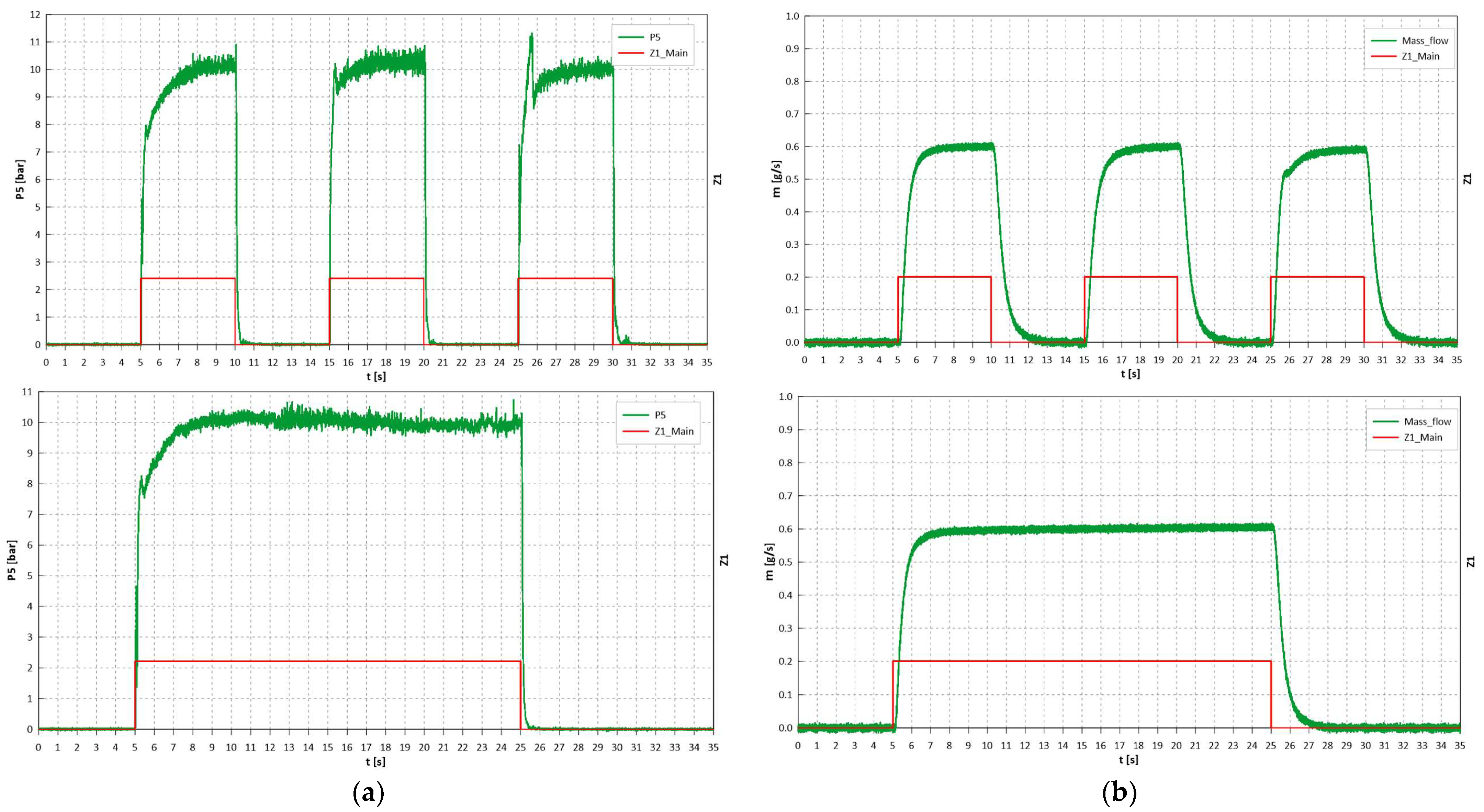 Aerospace 09 00297 g015