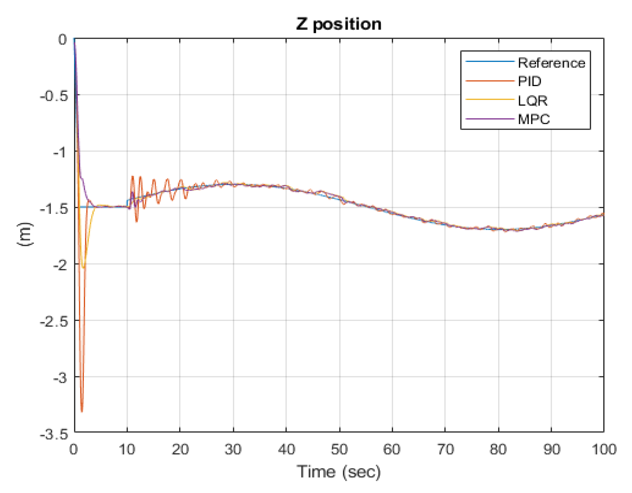 Aerospace 09 00298 g006 550