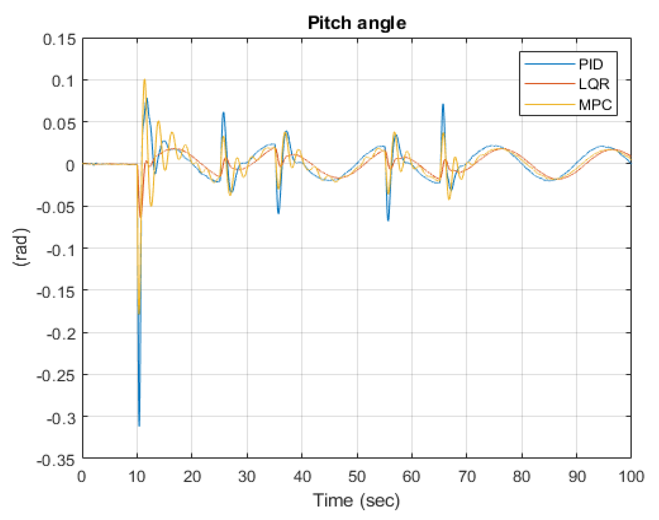 Aerospace 09 00298 g008 550