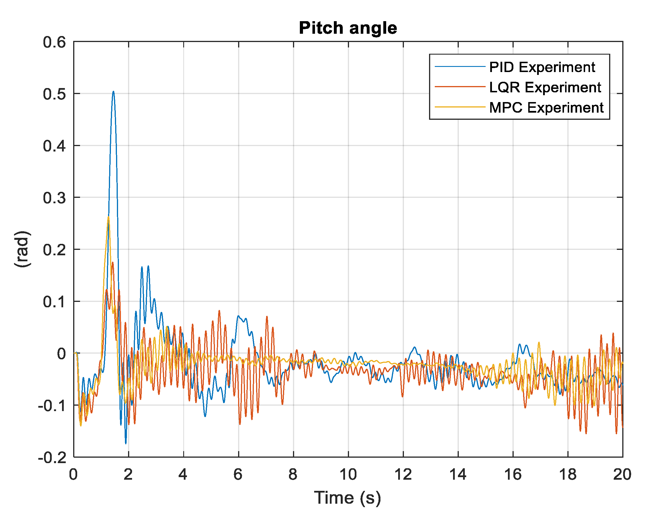 Aerospace 09 00298 g011 550