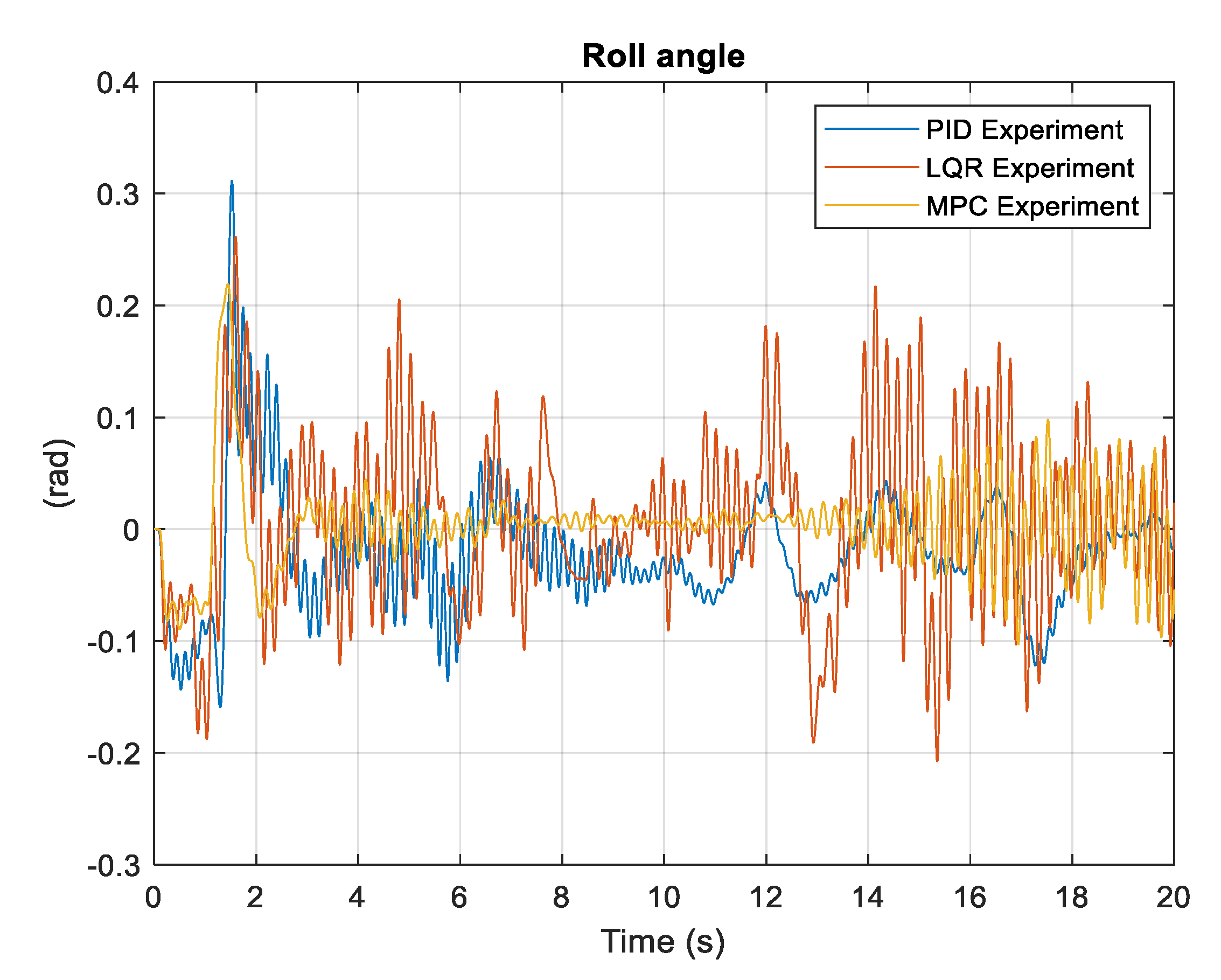 Aerospace 09 00298 g012 550