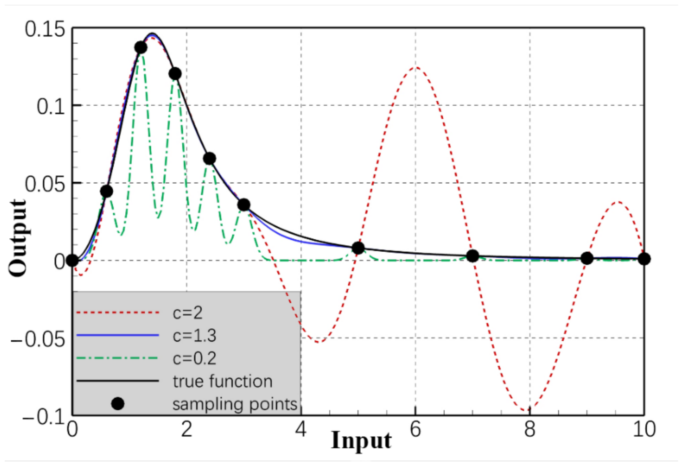 Aerospace 09 00300 g003