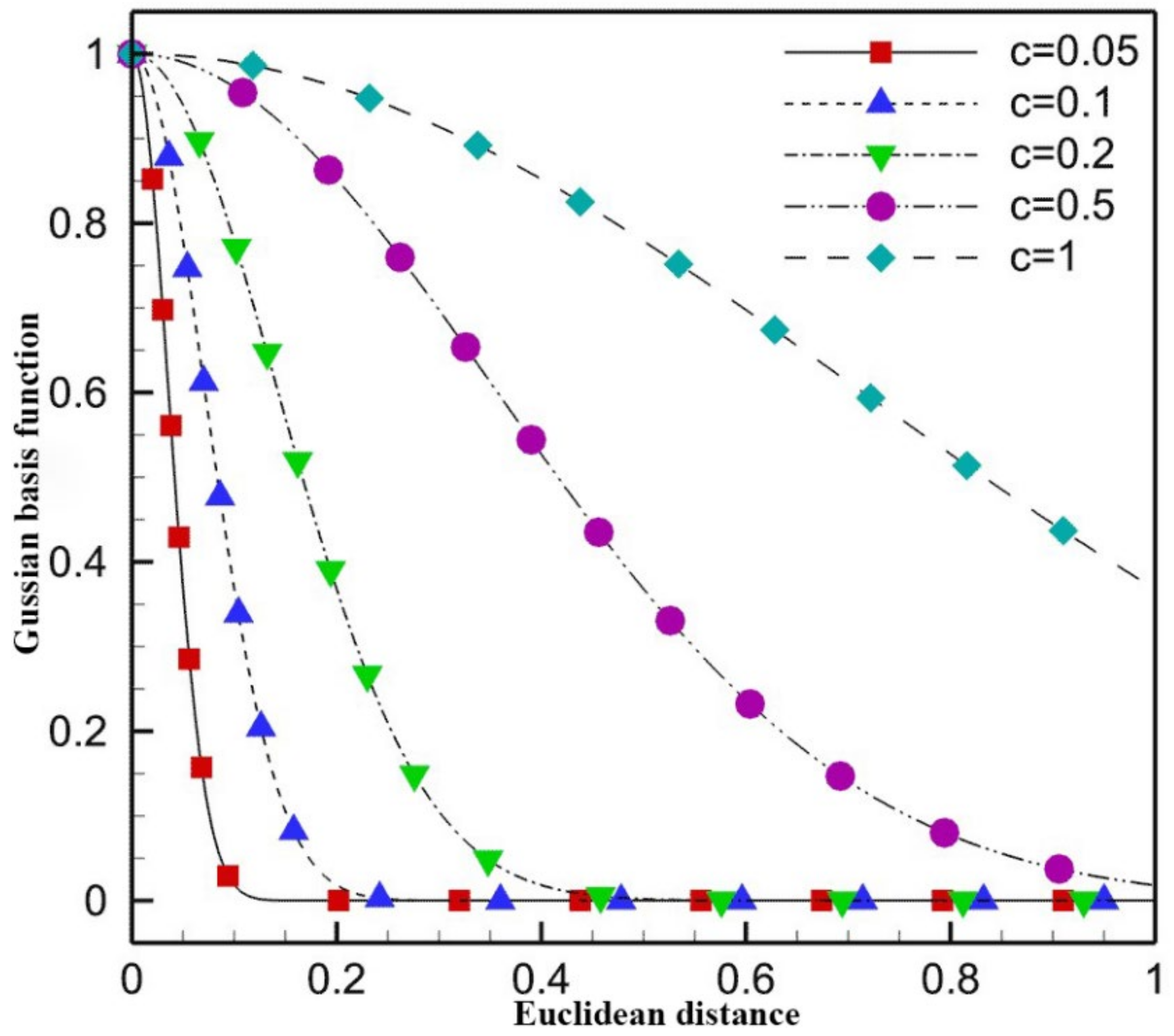 Aerospace 09 00300 g004