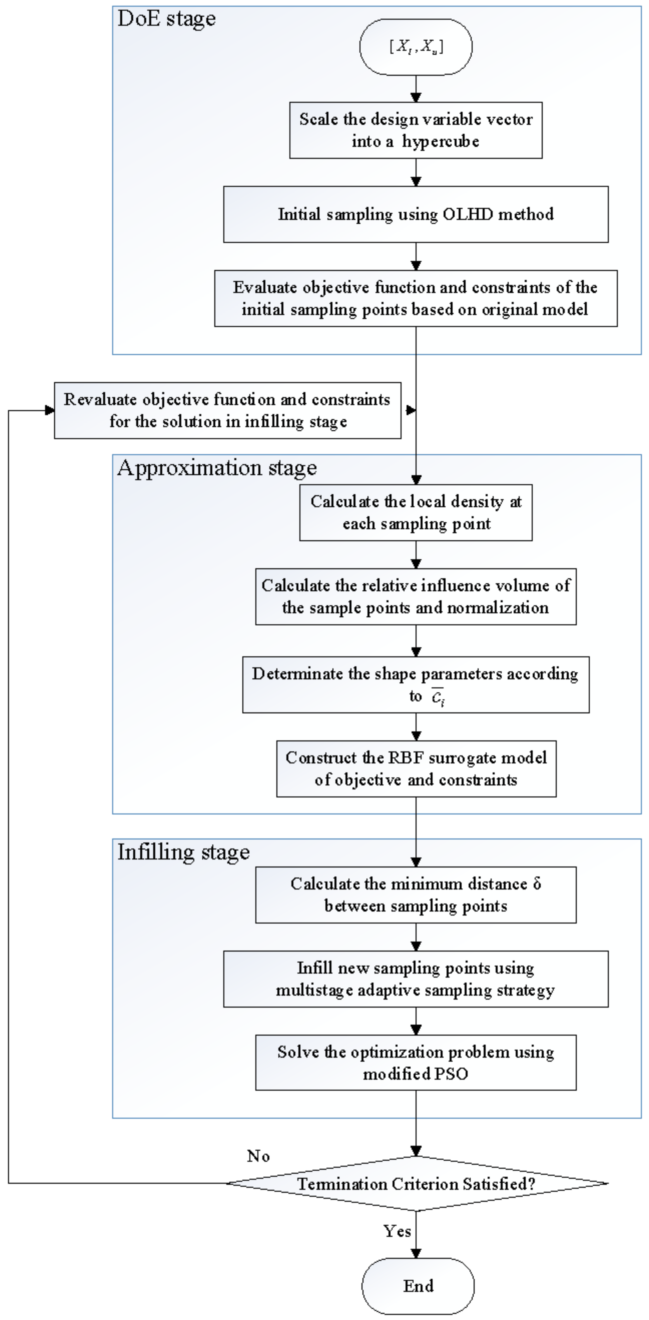 Aerospace 09 00300 g006