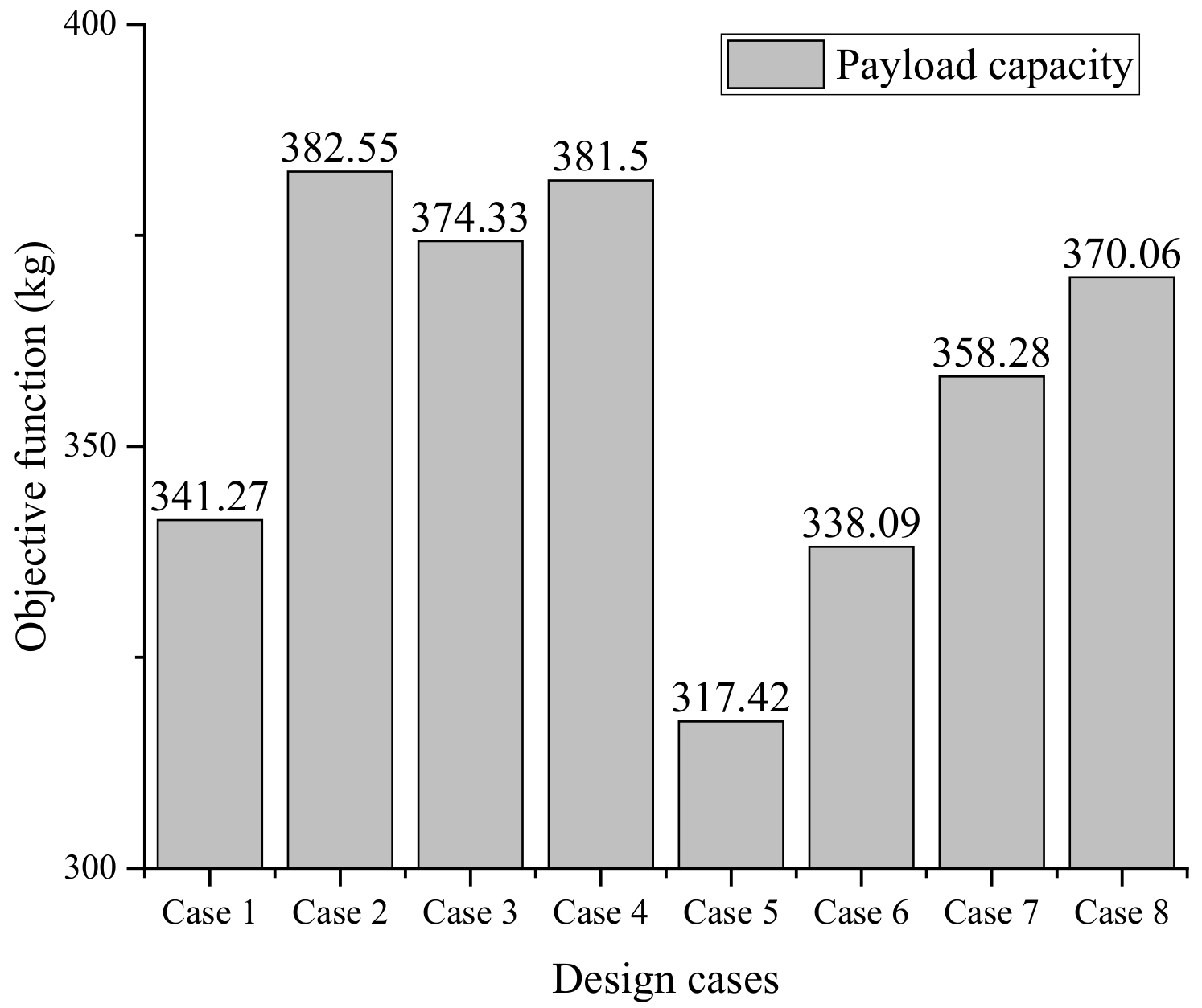Aerospace 09 00300 g007