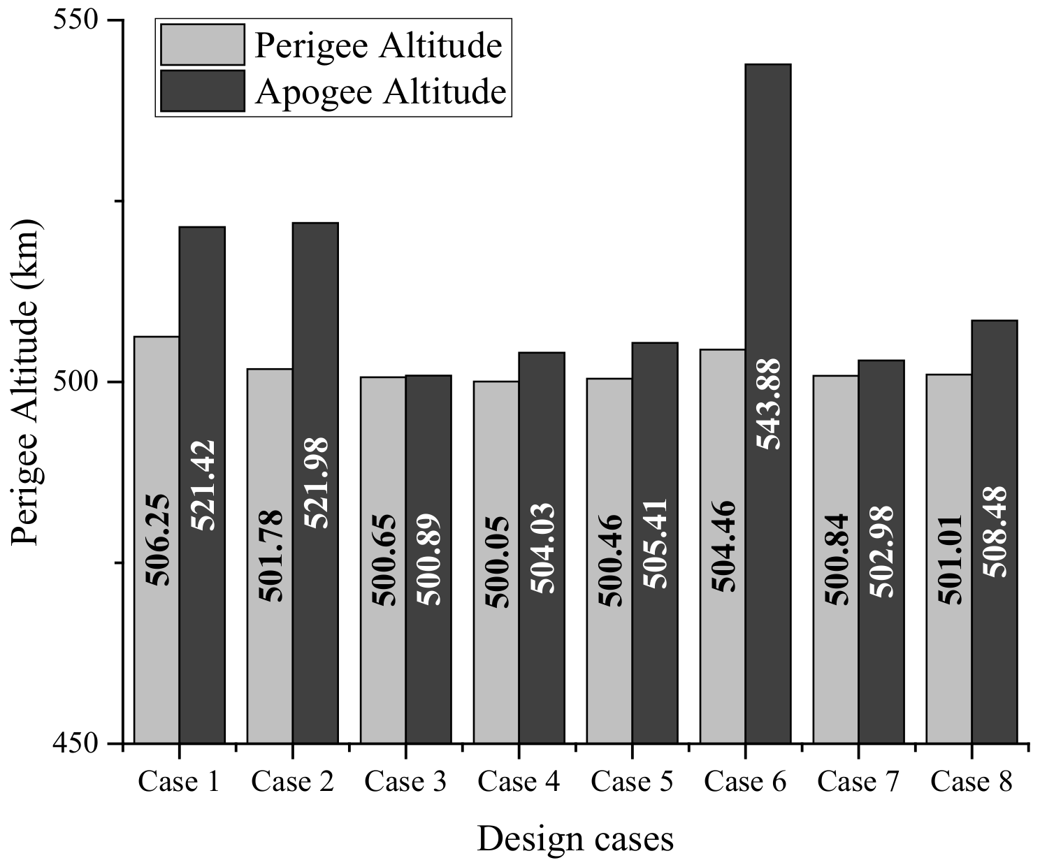 Aerospace 09 00300 g008