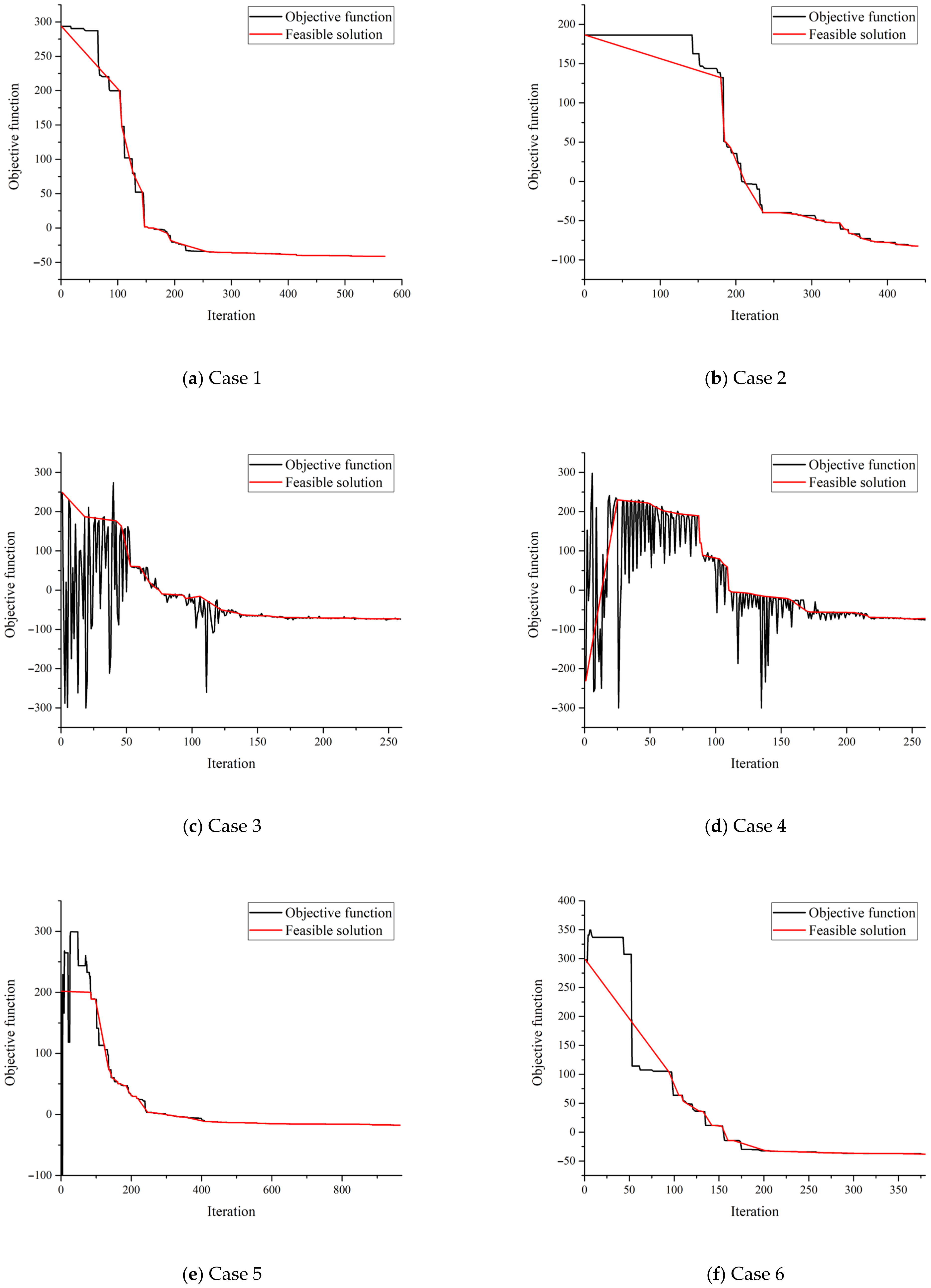 Aerospace 09 00300 g009a