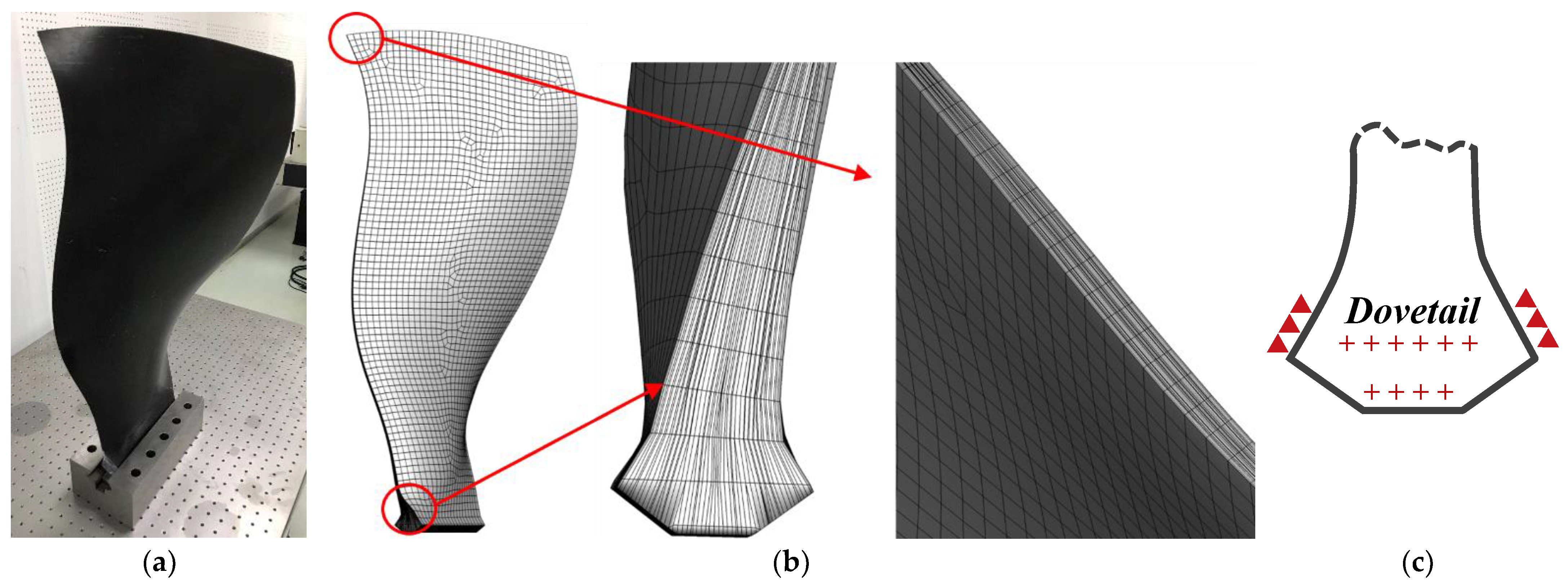Aerospace 09 00301 g001
