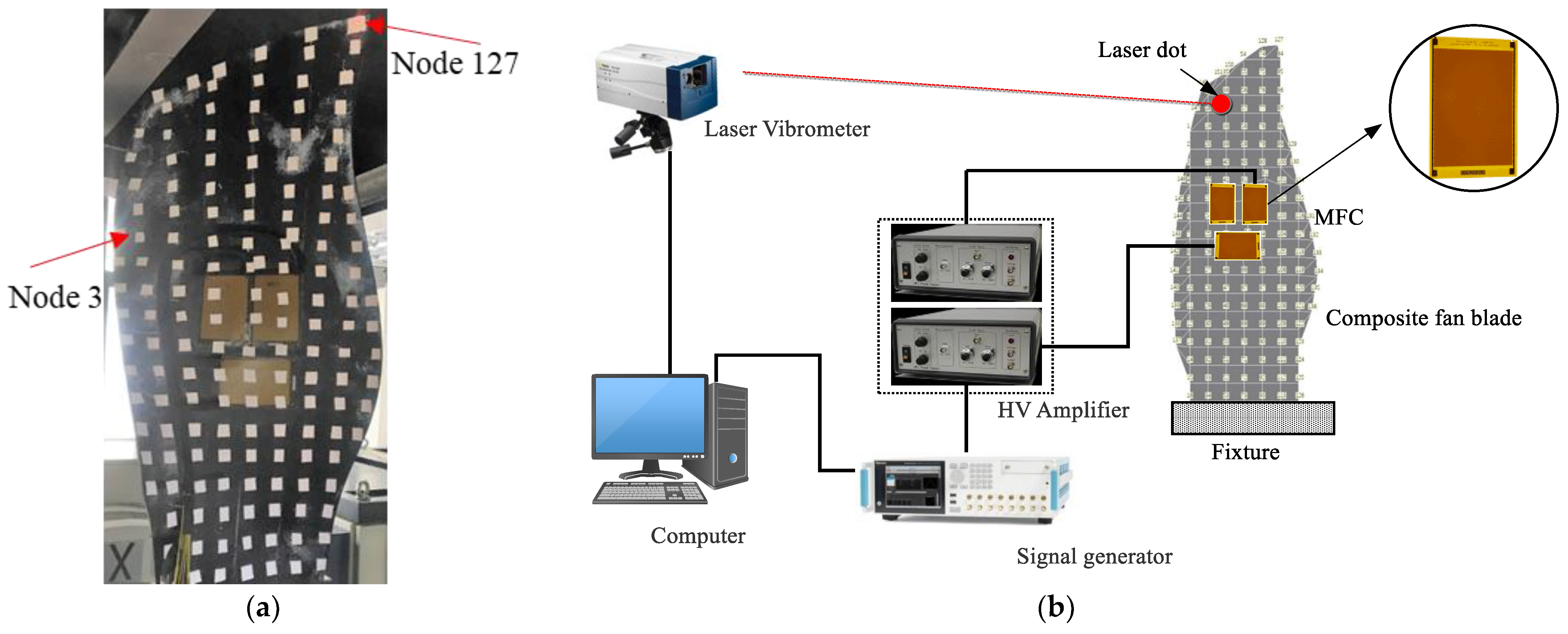 Aerospace 09 00301 g002