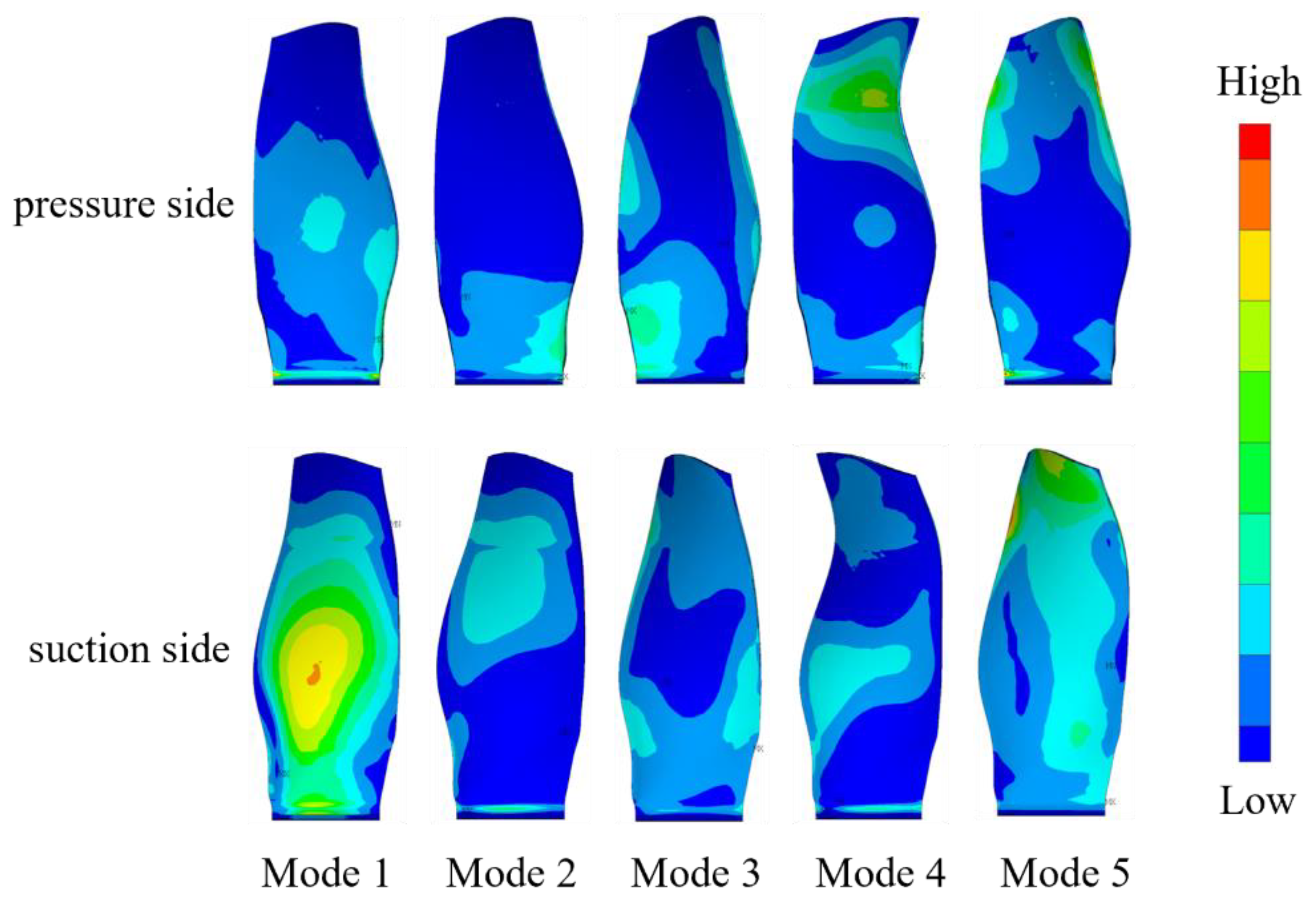 Aerospace 09 00301 g006
