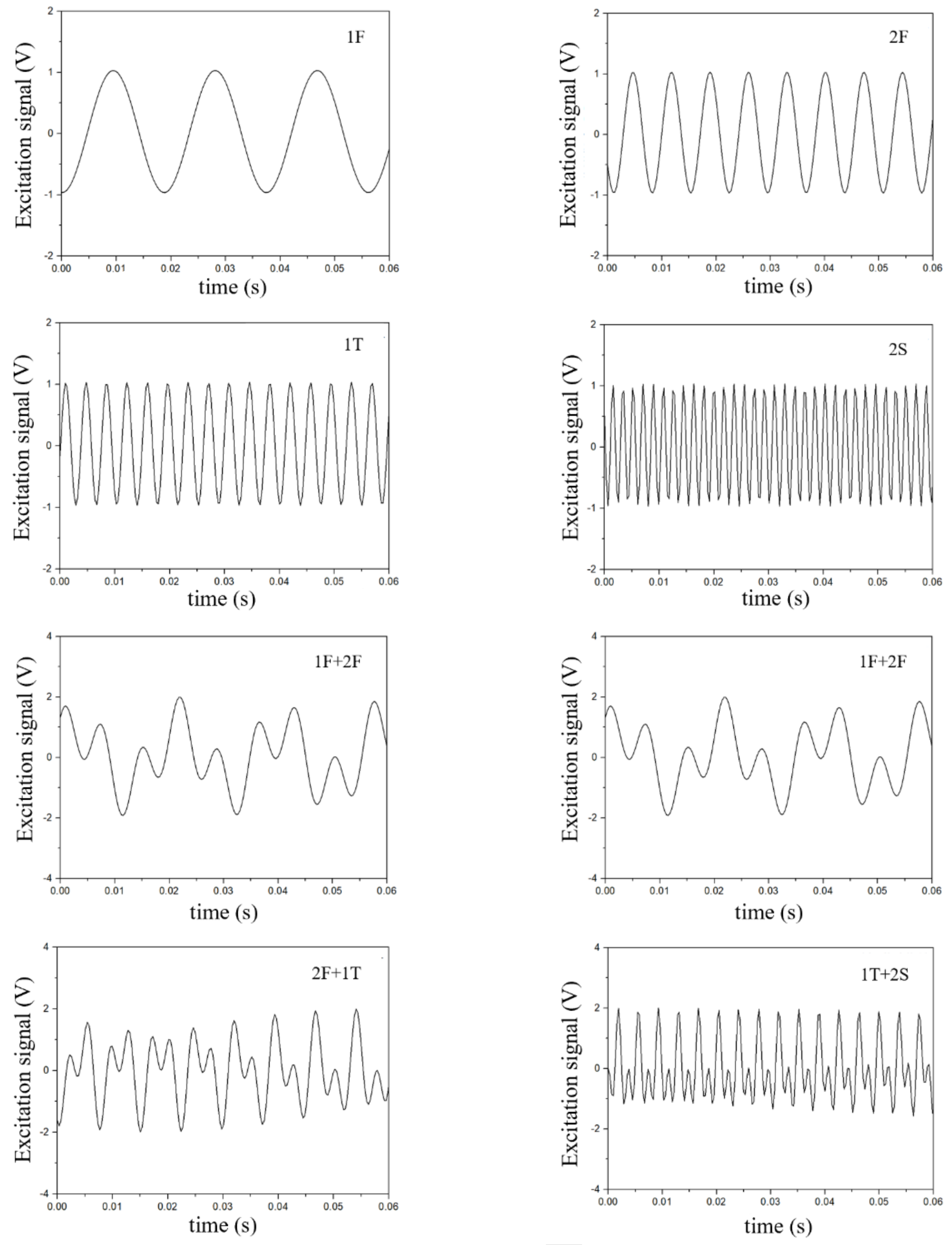 Aerospace 09 00301 g010