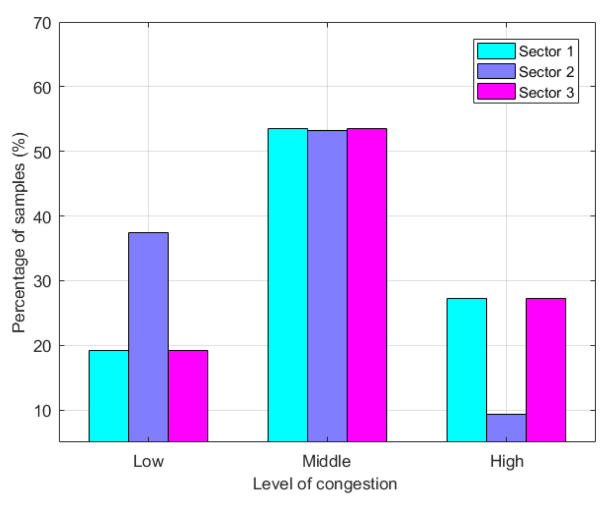 Aerospace 09 00302 g004 550