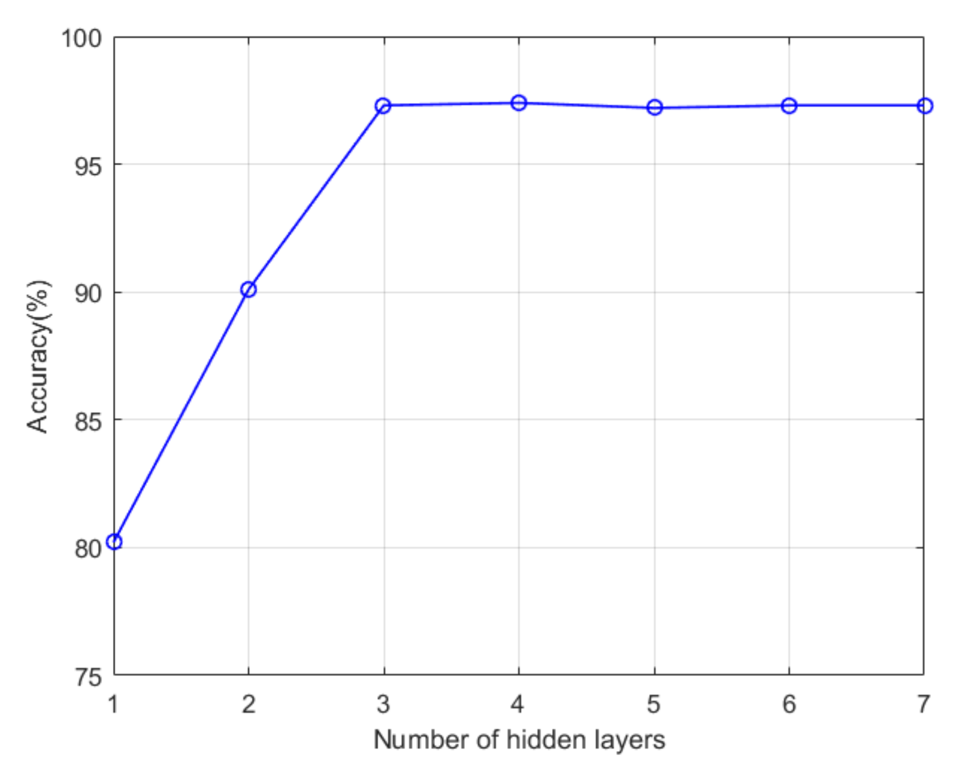 Aerospace 09 00302 g005 550