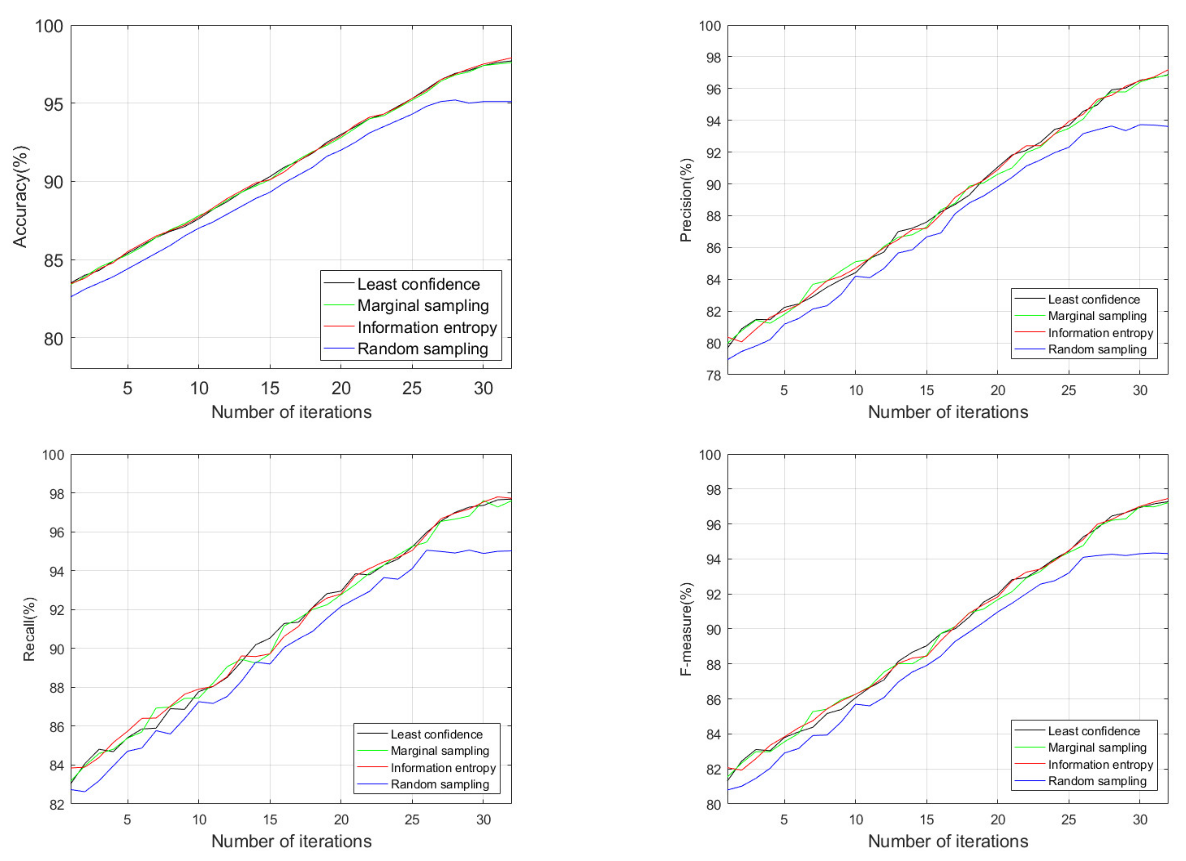 Aerospace 09 00302 g007 550