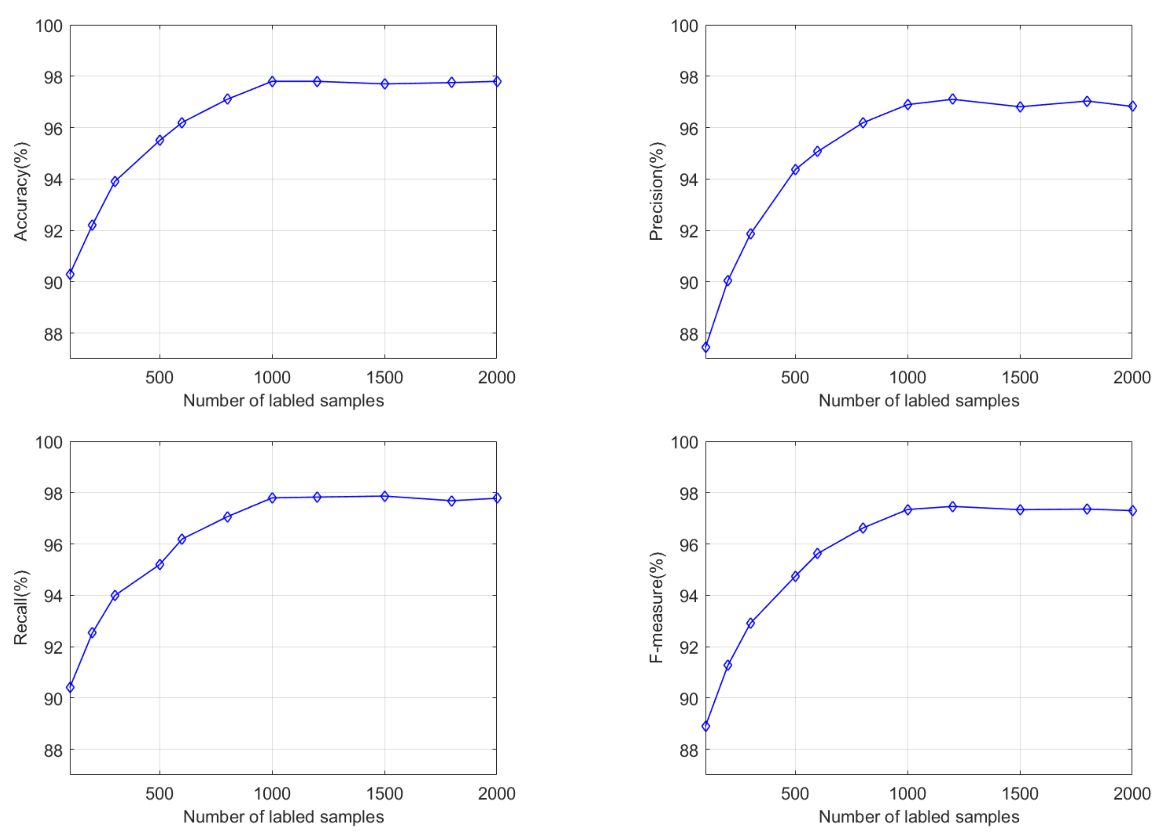 Aerospace 09 00302 g008 550