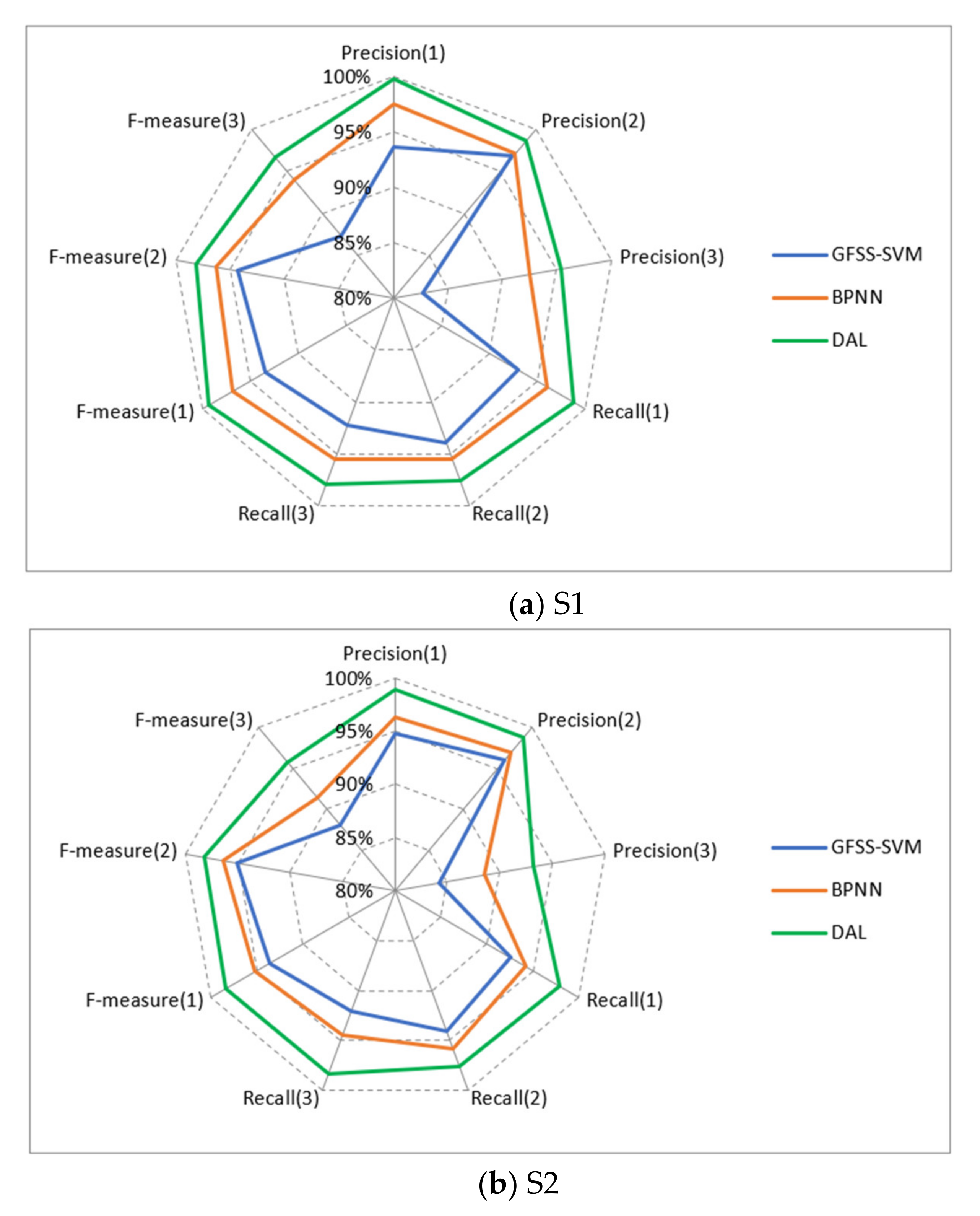 Aerospace 09 00302 g009a 550