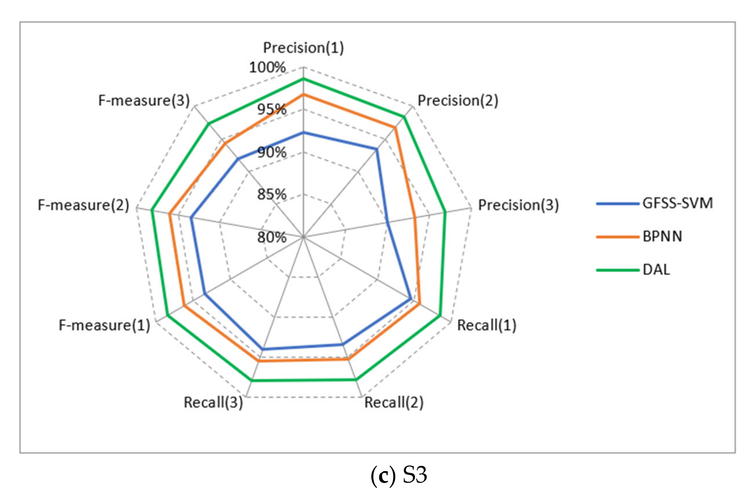 Aerospace 09 00302 g009b 550