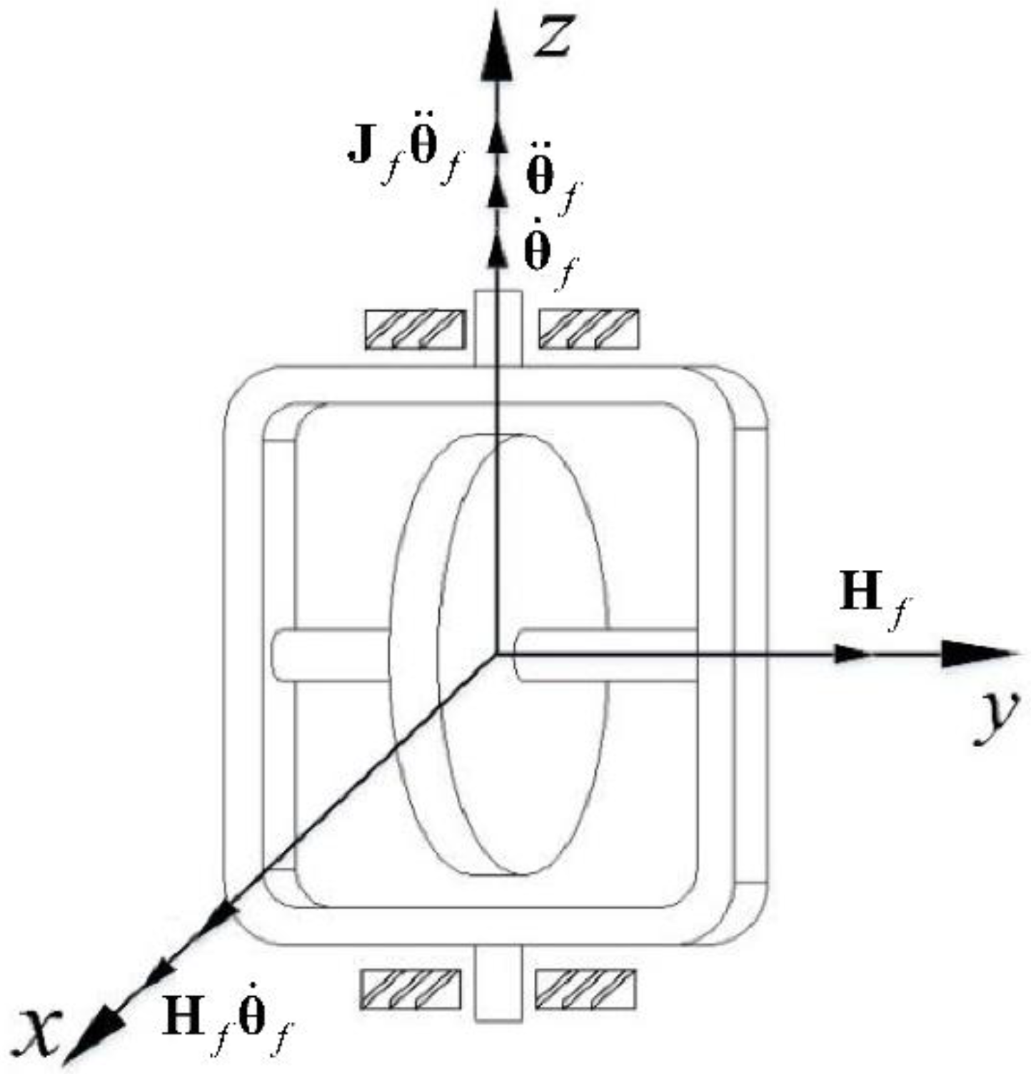 Aerospace 09 00303 g007 550