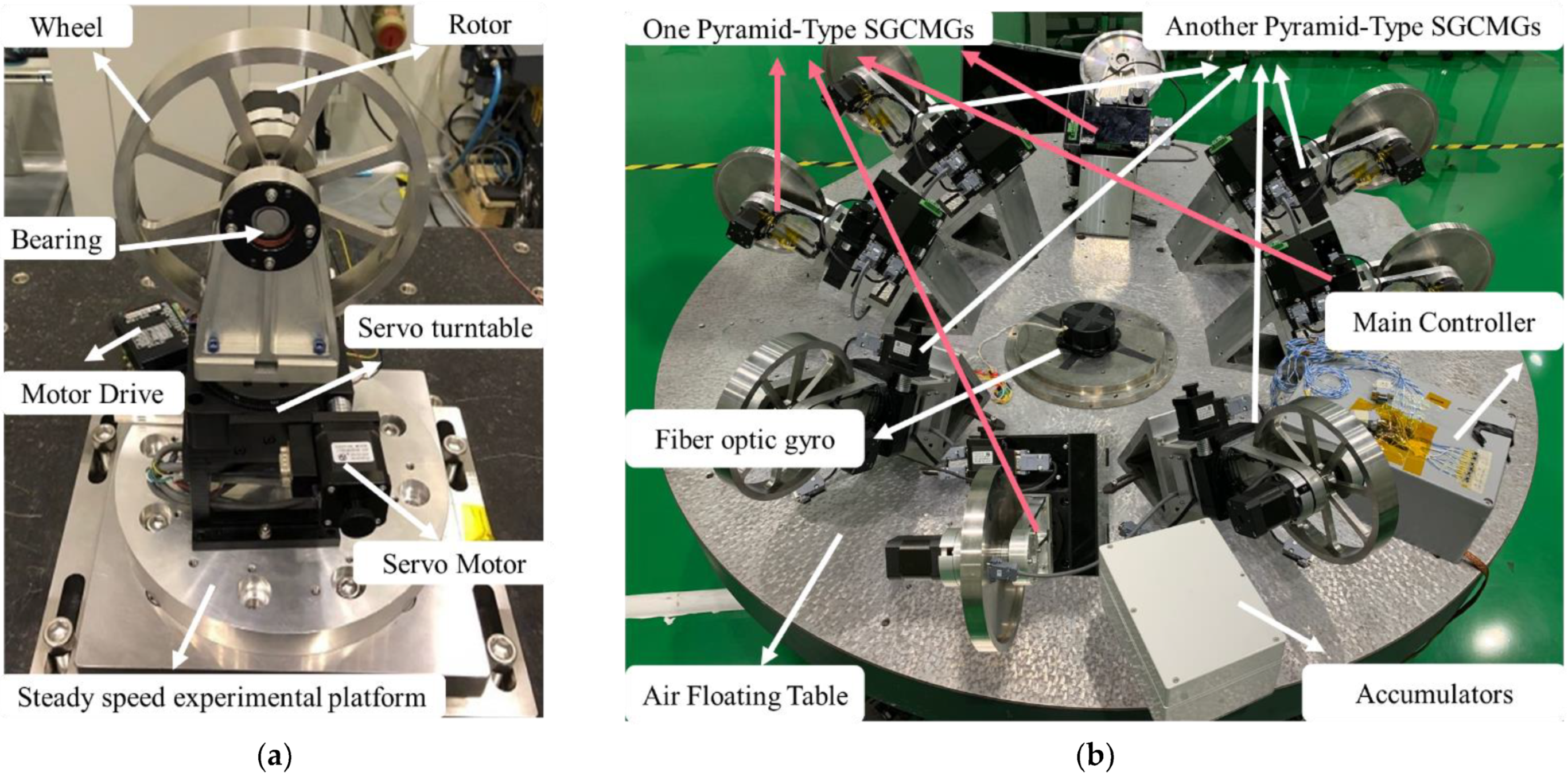 Aerospace 09 00303 g008 550