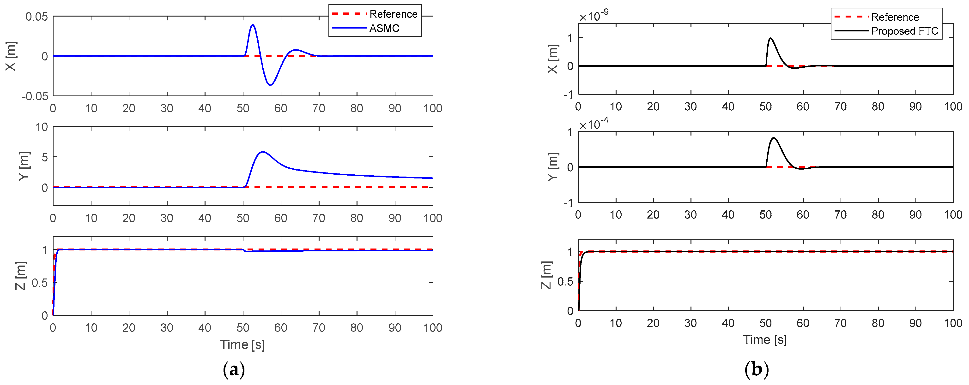 Aerospace 09 00304 g002