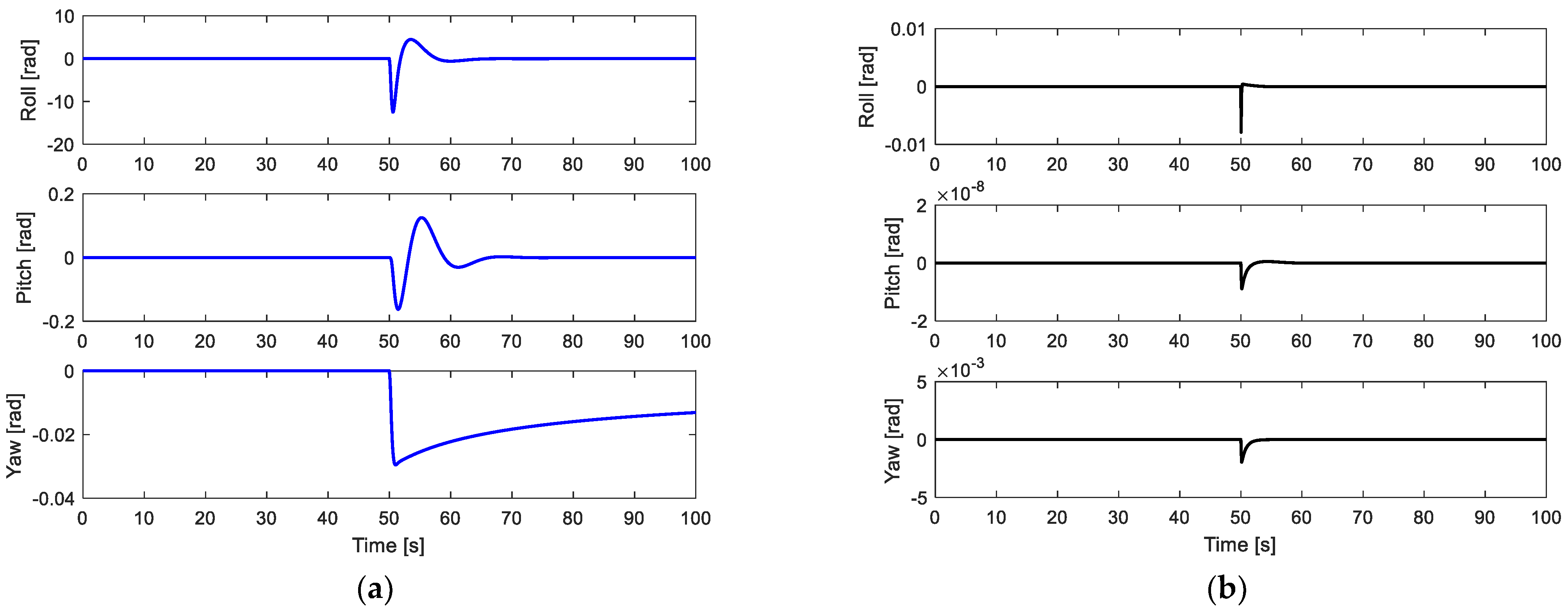 Aerospace 09 00304 g003