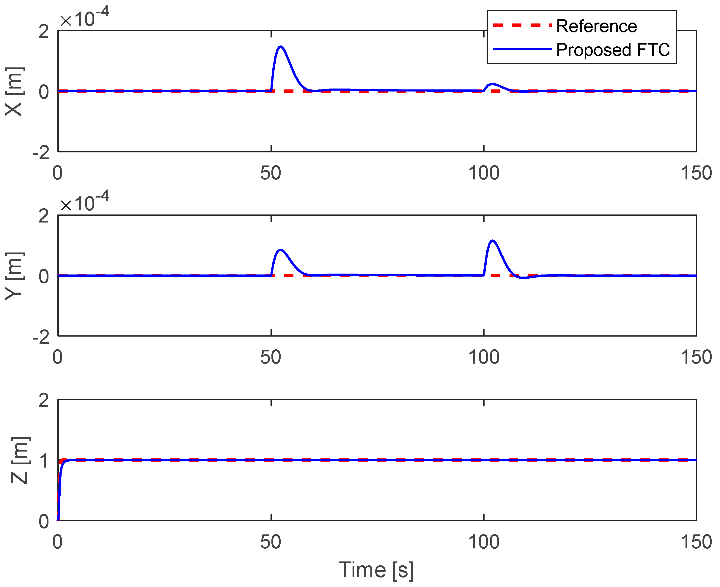 Aerospace 09 00304 g005