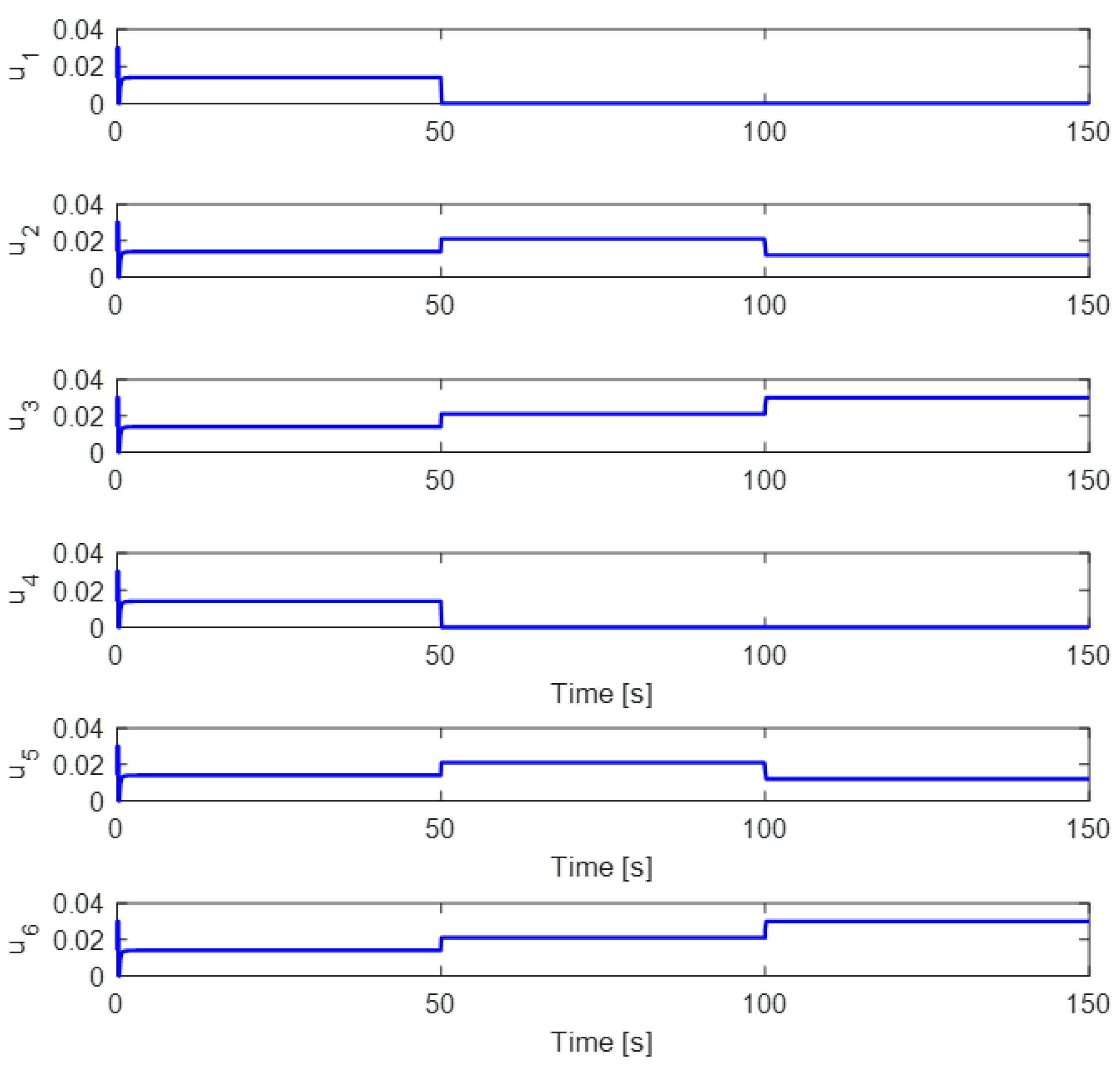 Aerospace 09 00304 g007
