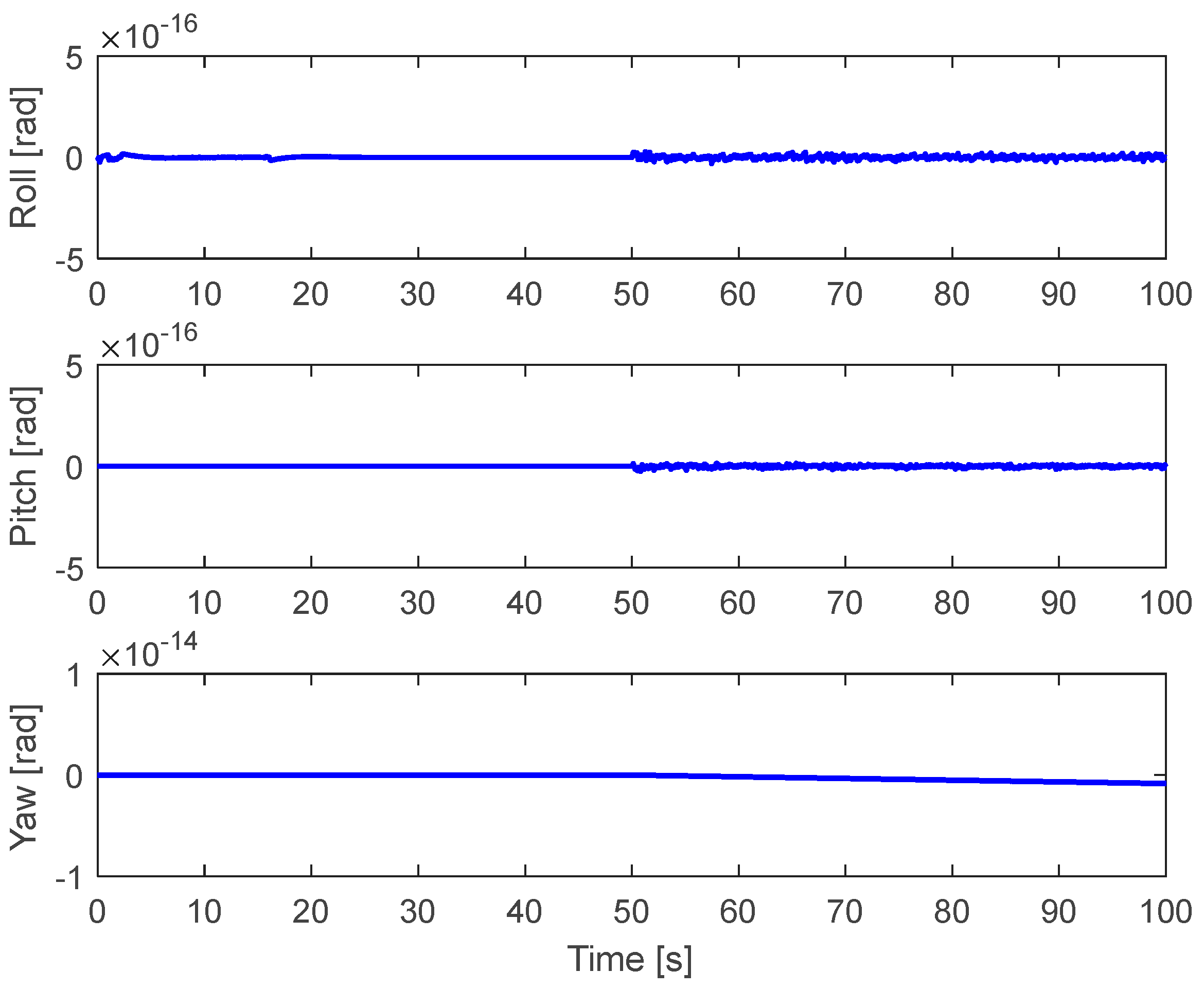 Aerospace 09 00304 g009