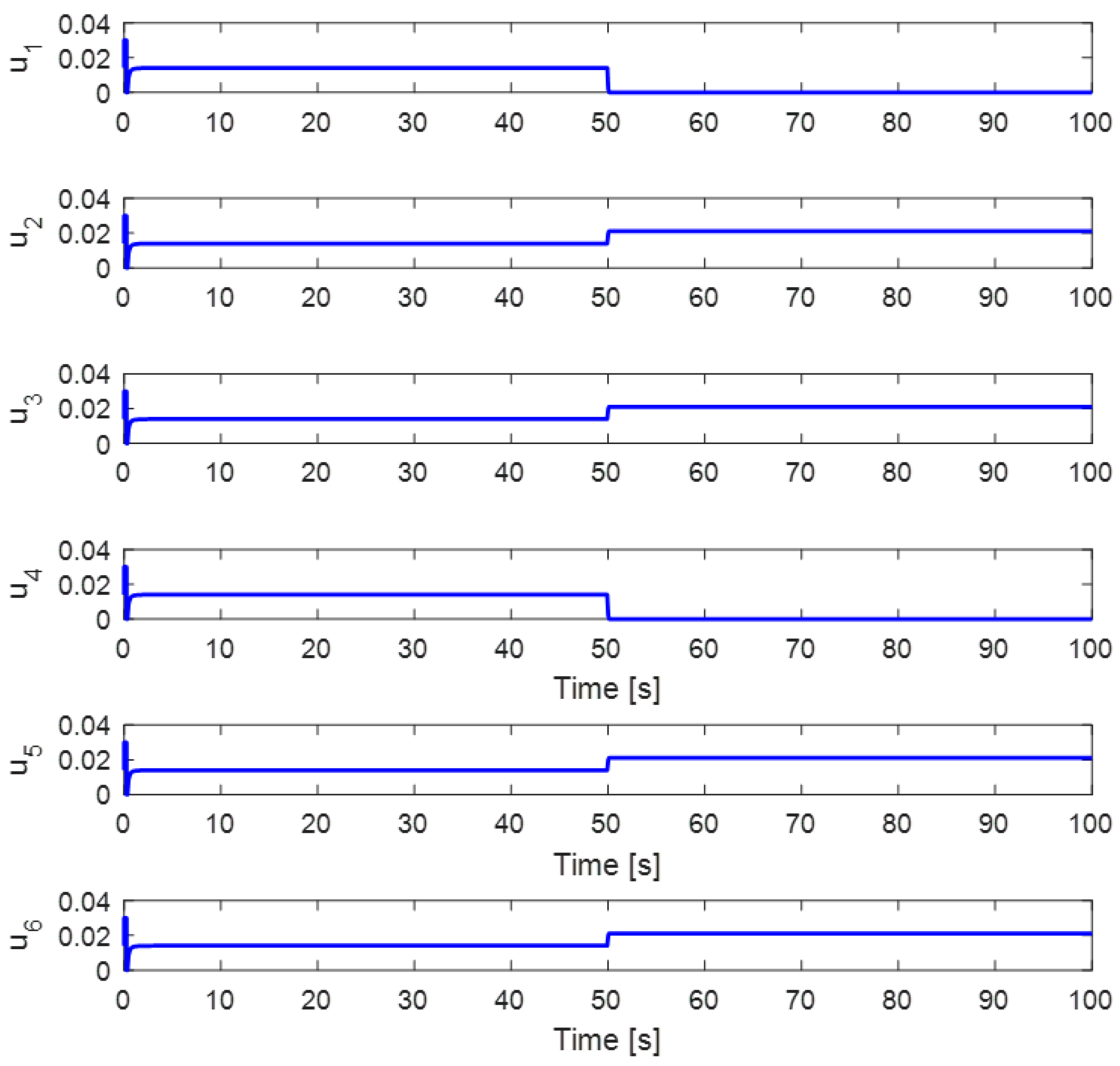 Aerospace 09 00304 g010