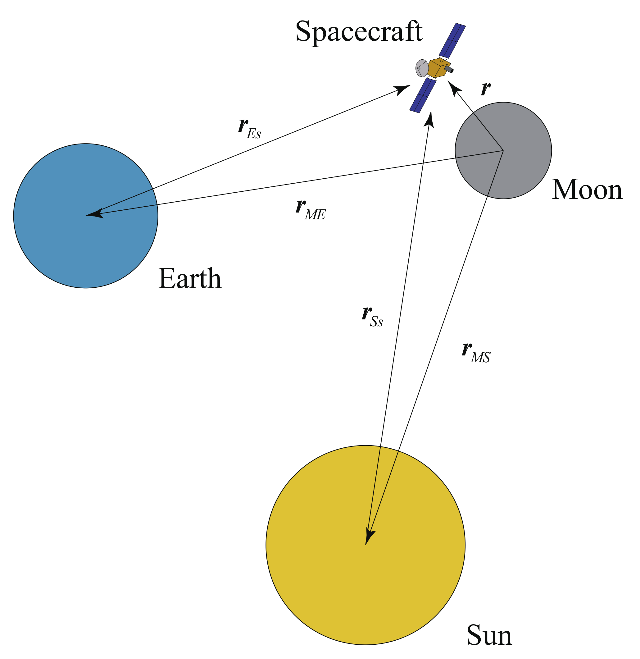 Aerospace 09 00305 g001