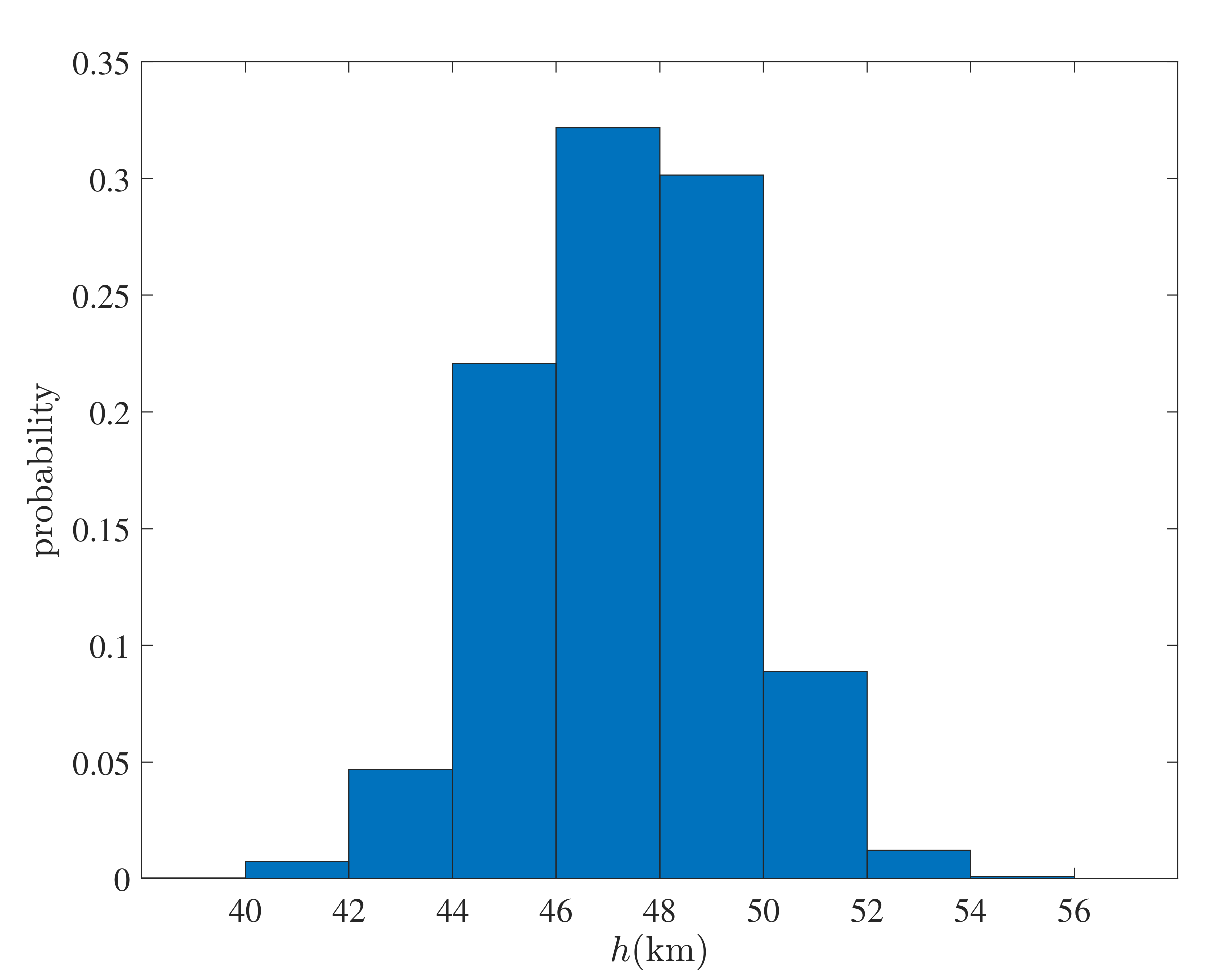 Aerospace 09 00305 g010