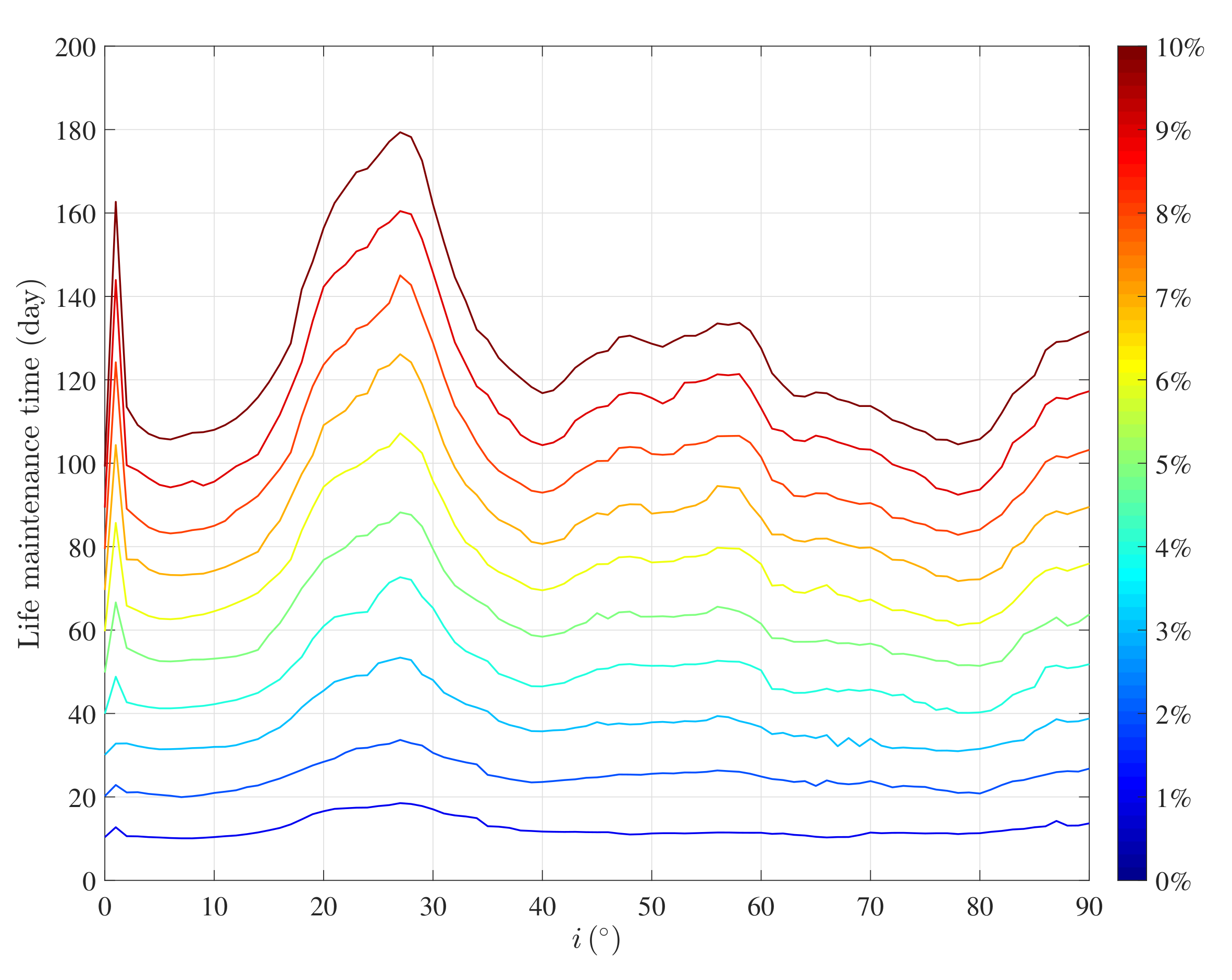 Aerospace 09 00305 g011