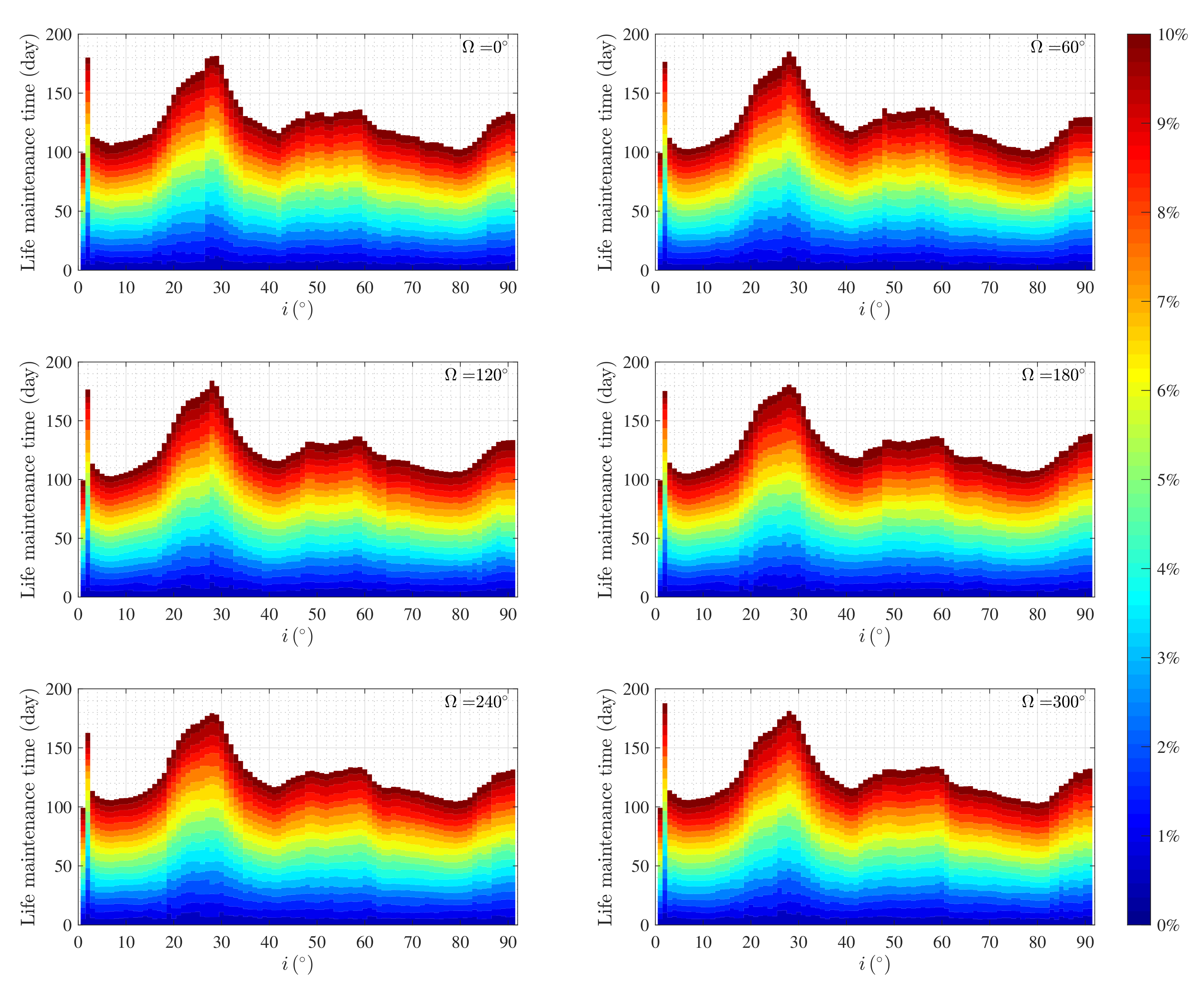 Aerospace 09 00305 g012