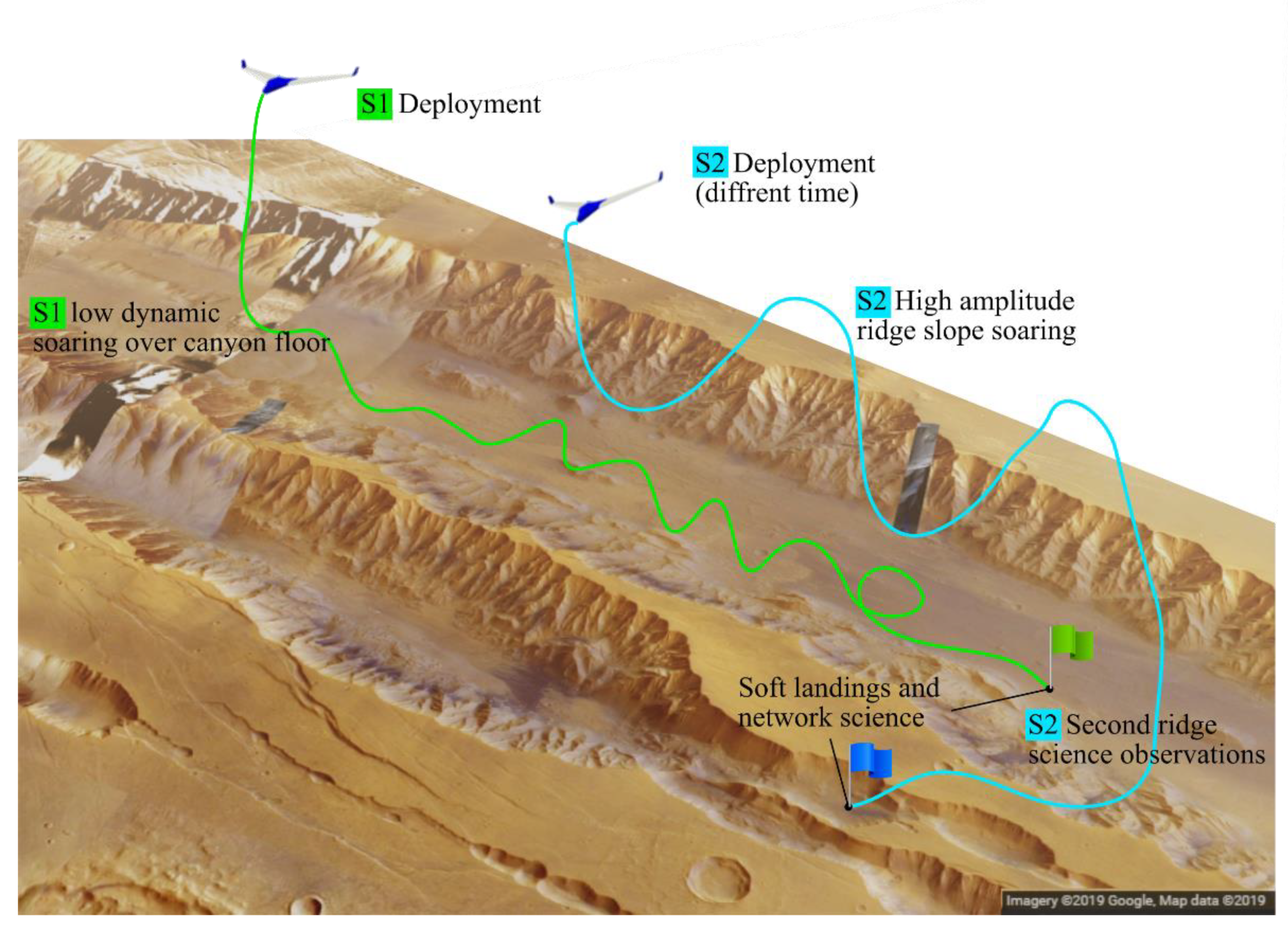 Aerospace 09 00306 g001