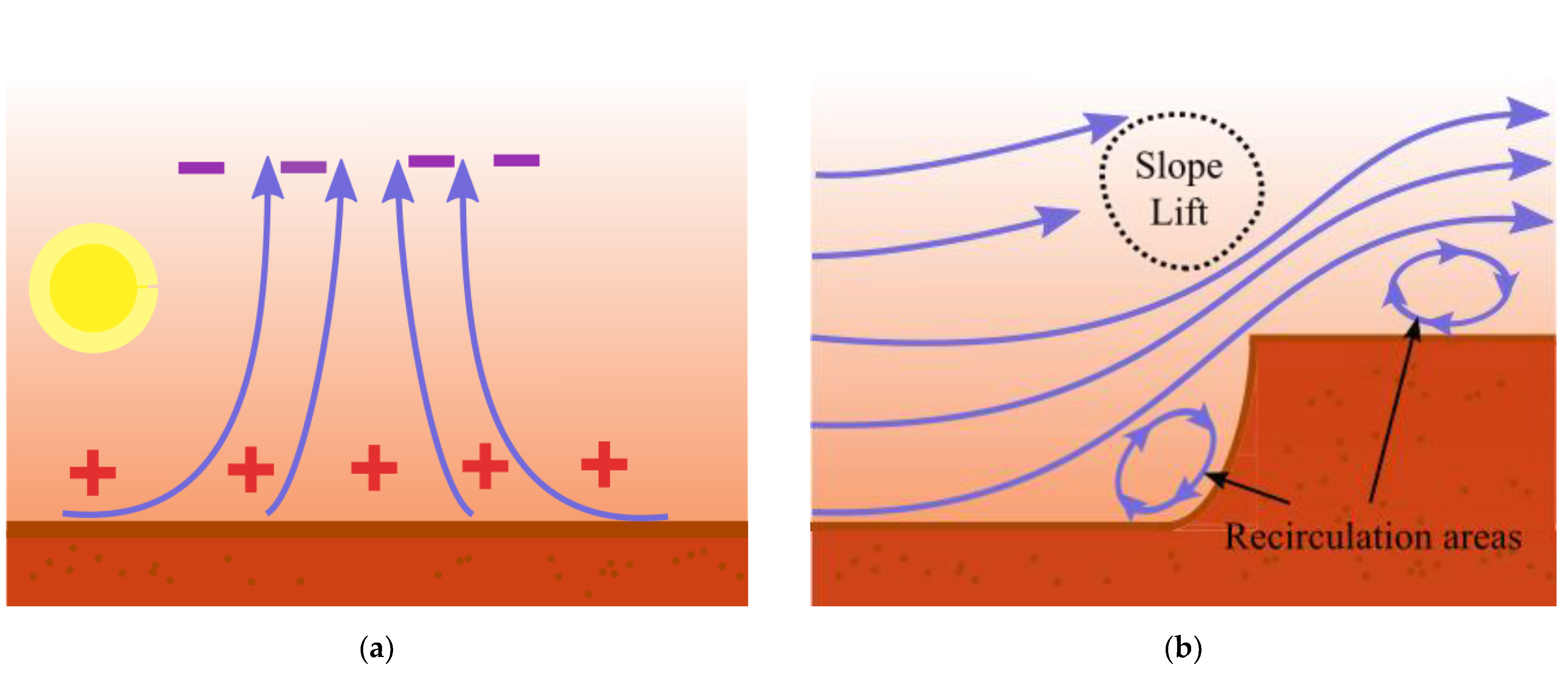 Aerospace 09 00306 g004