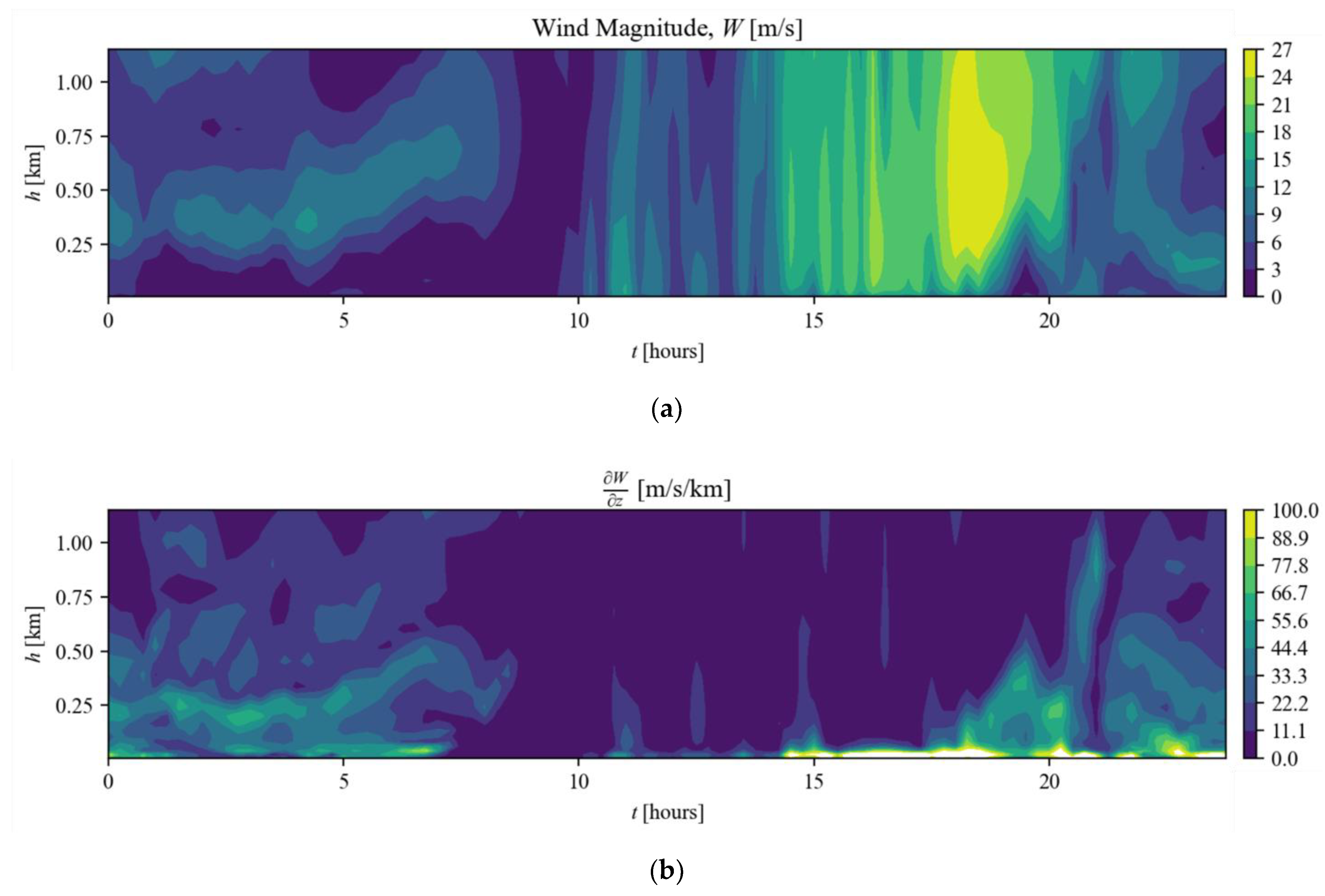 Aerospace 09 00306 g006