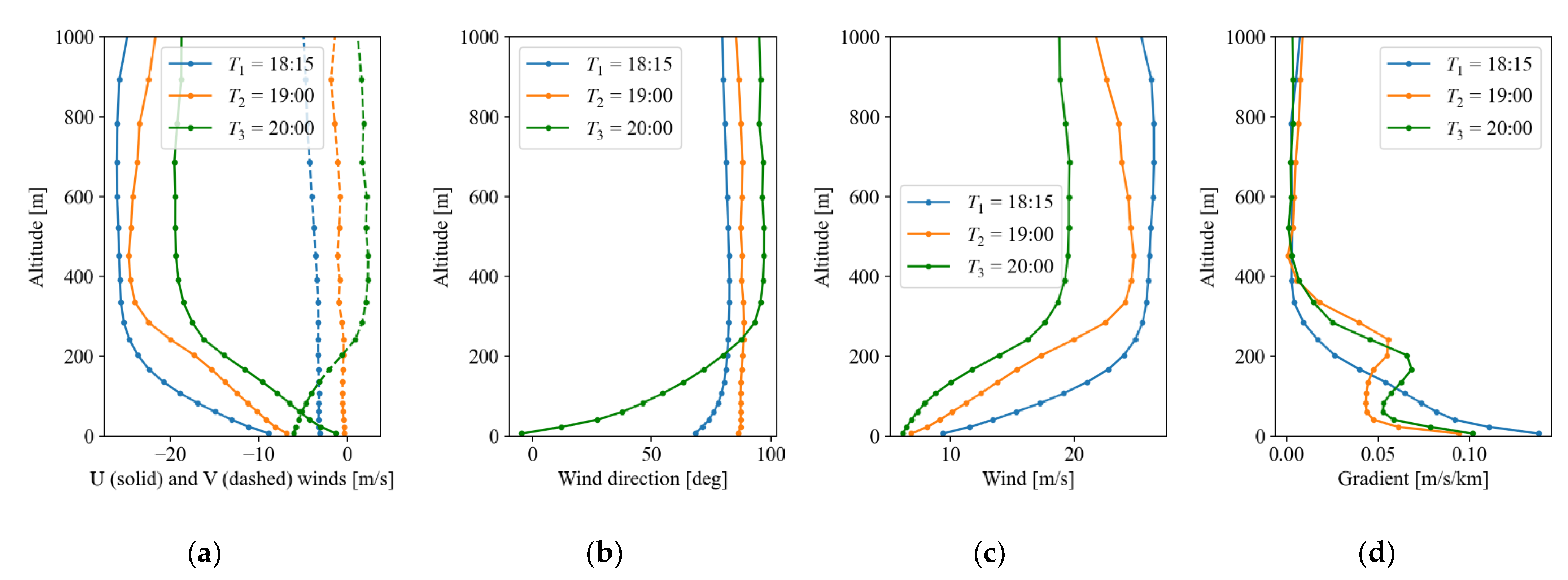 Aerospace 09 00306 g007