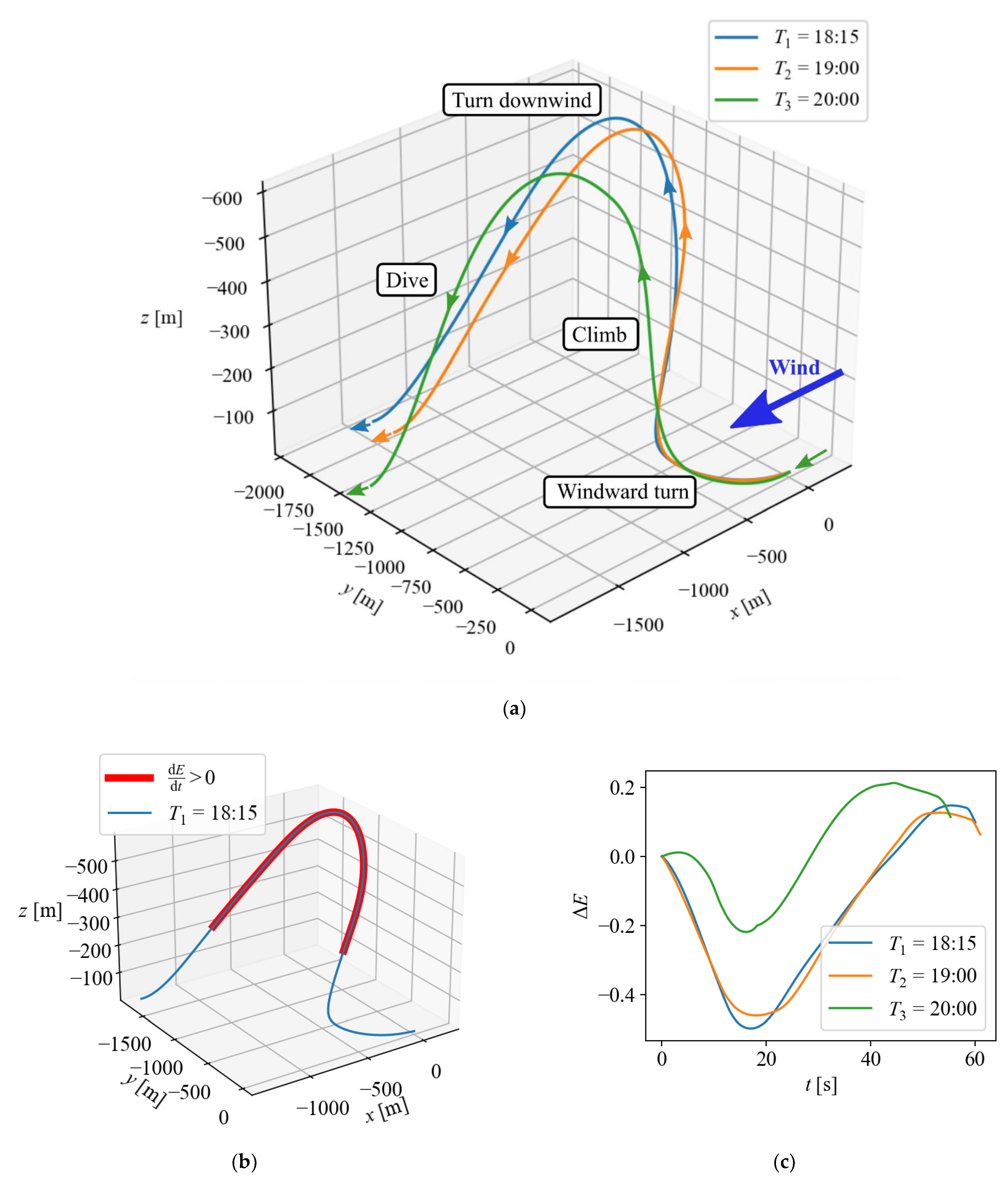 Aerospace 09 00306 g009