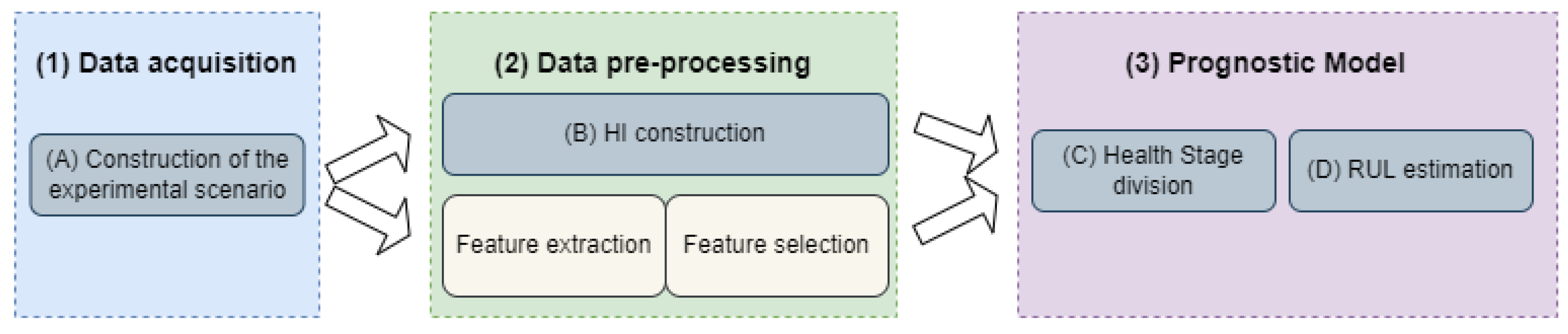 Aerospace 09 00309 g001 550