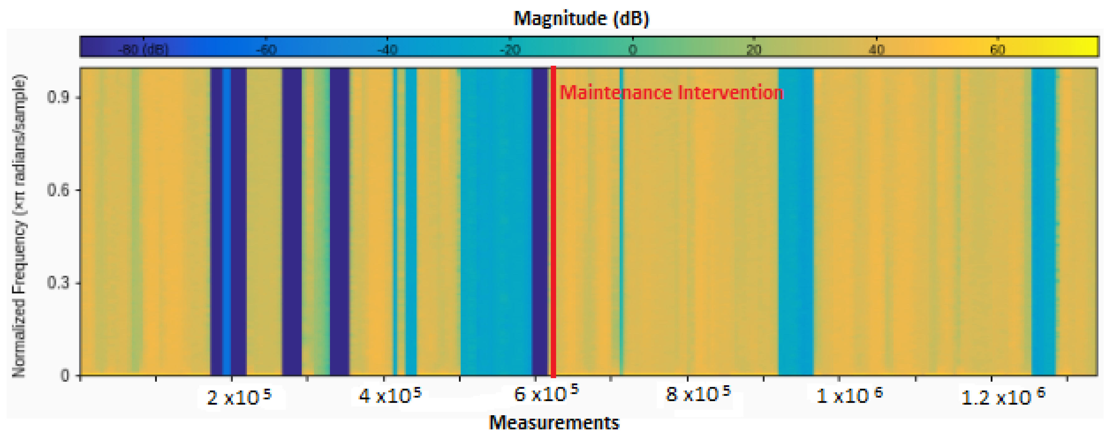 Aerospace 09 00309 g002 550