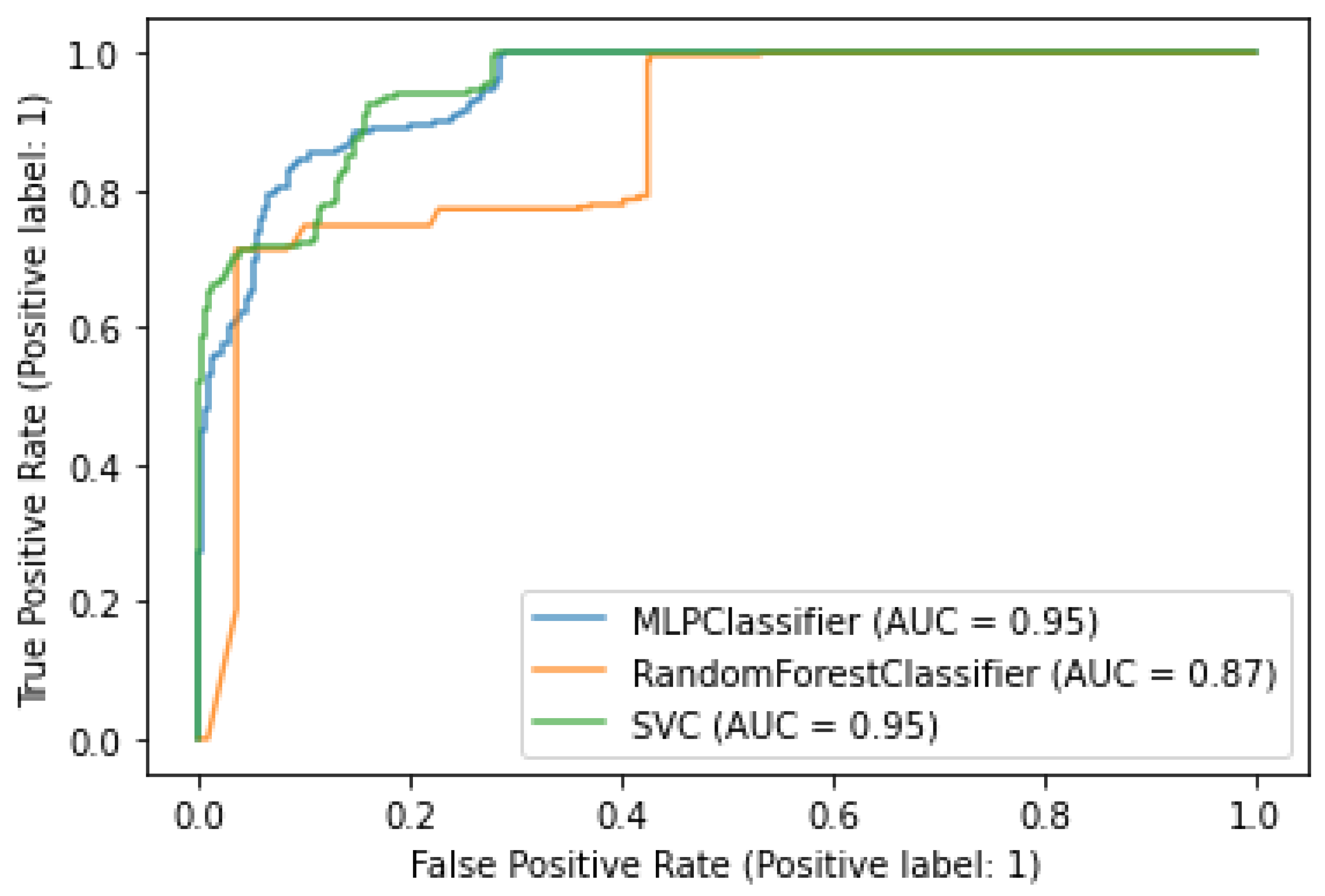 Aerospace 09 00309 g004 550