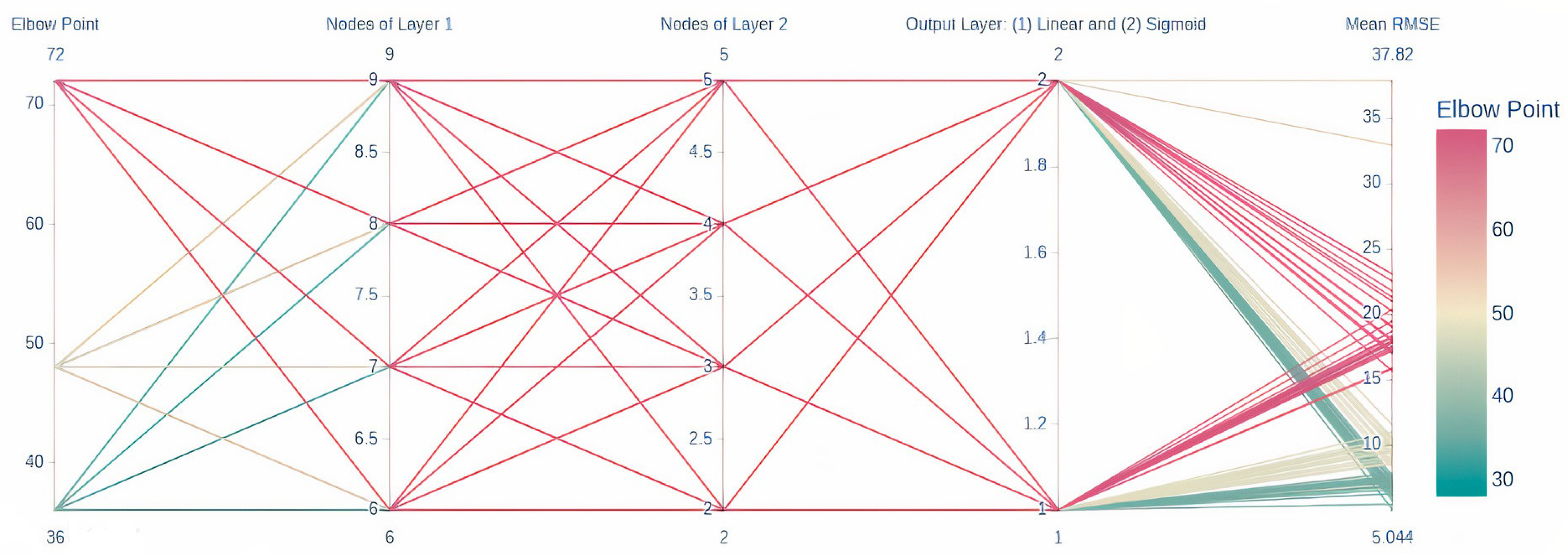 Aerospace 09 00309 g006 550