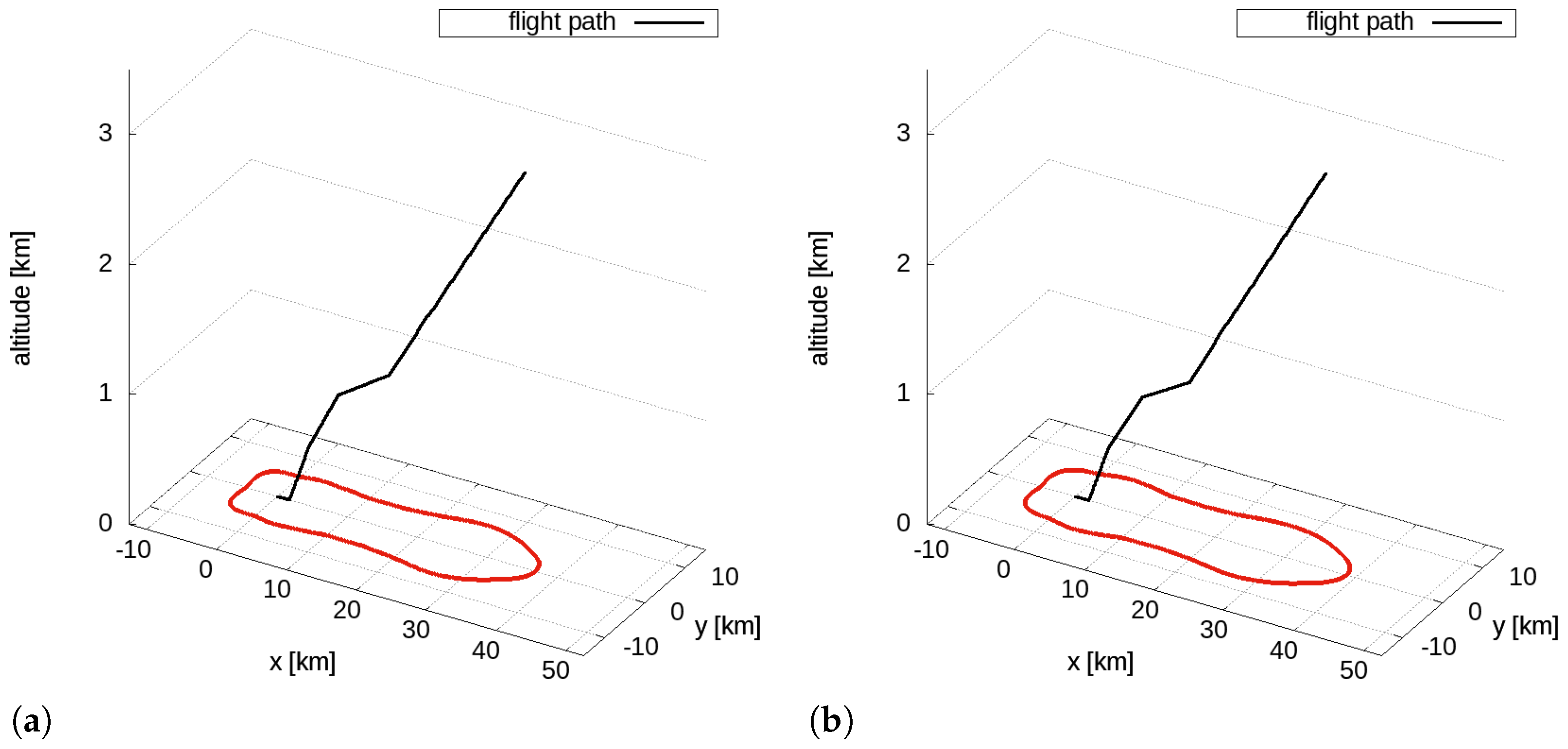 Aerospace 09 00310 g002 550