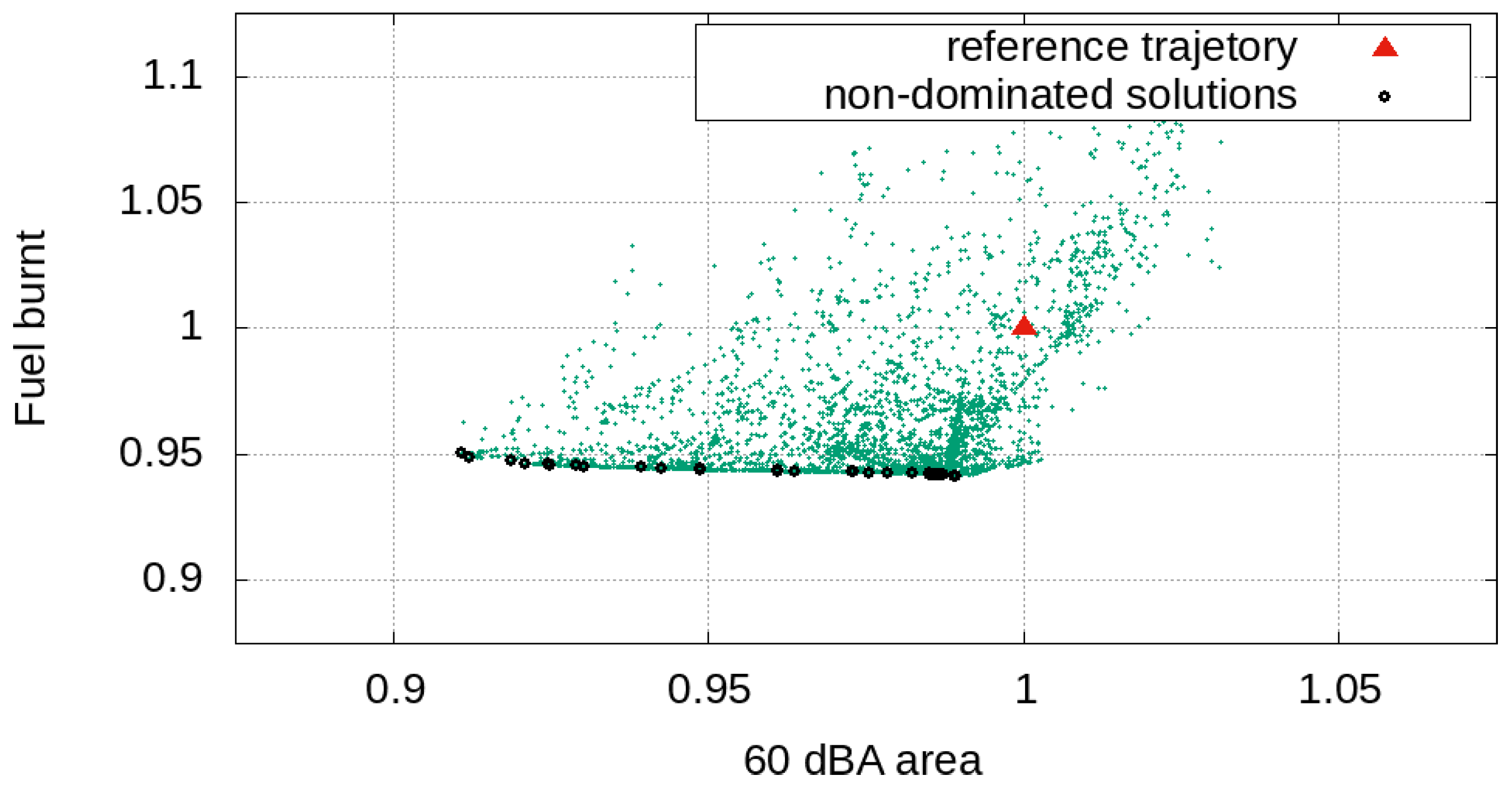 Aerospace 09 00310 g004 550