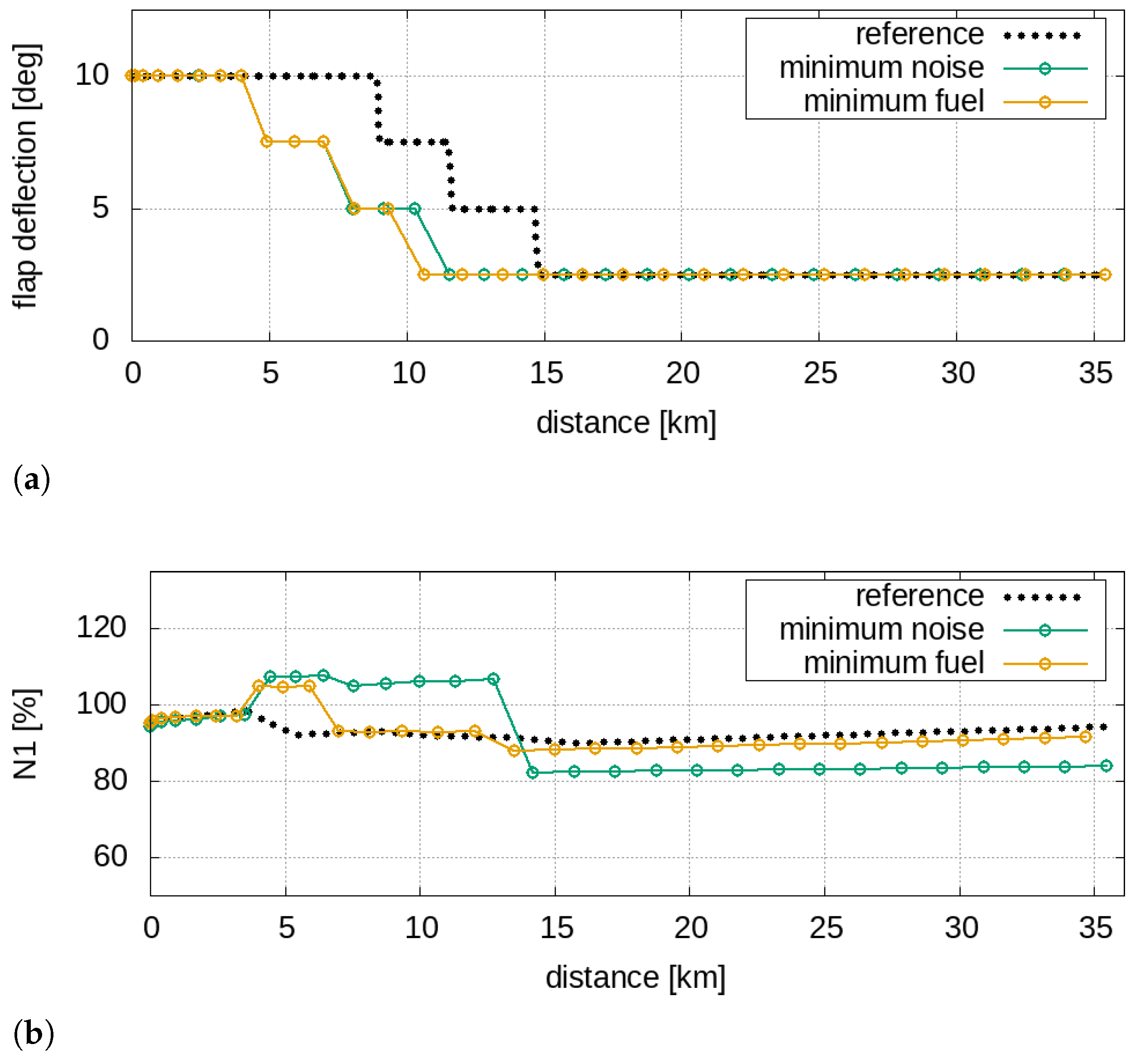 Aerospace 09 00310 g006 550