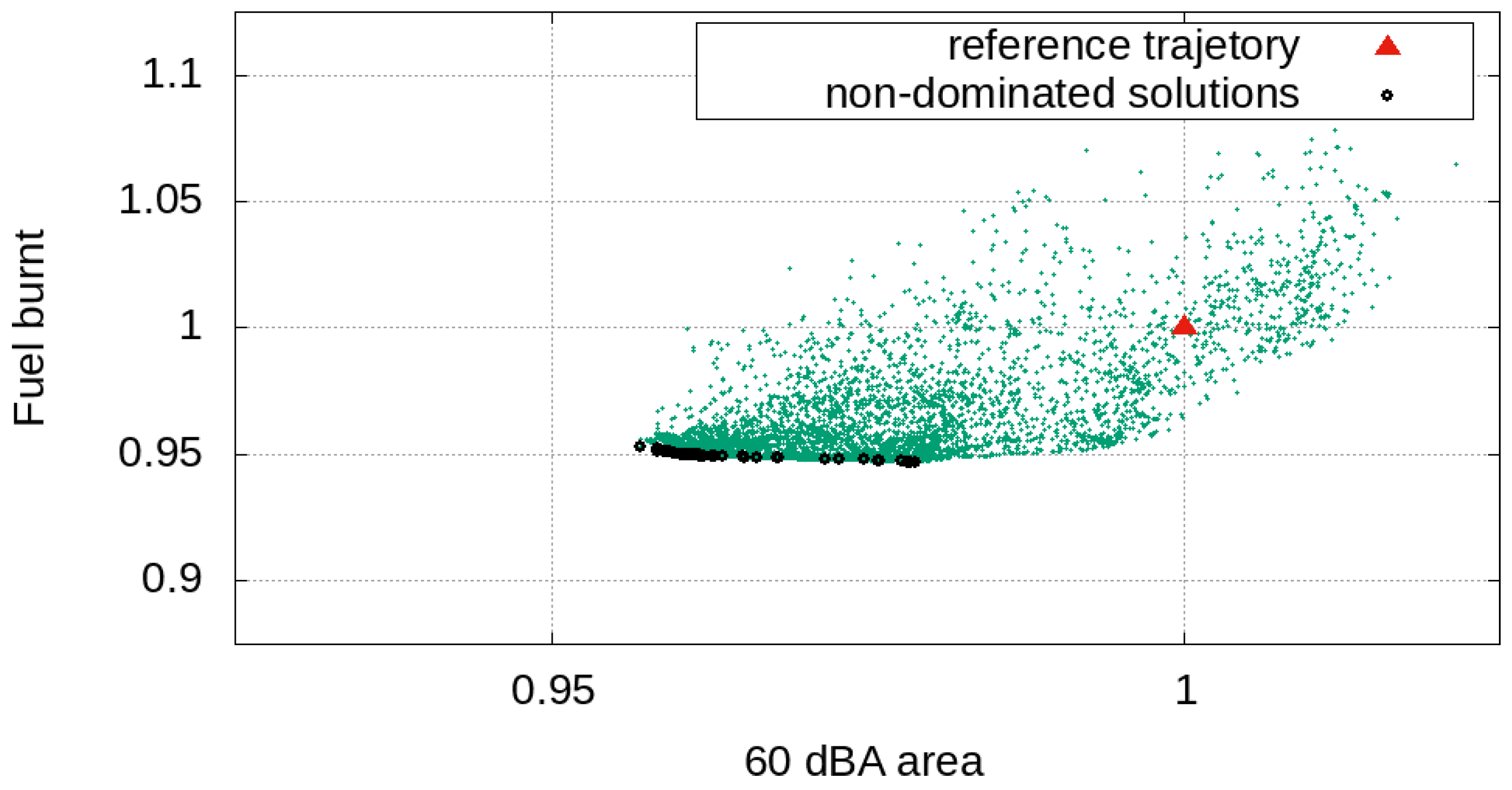 Aerospace 09 00310 g010 550