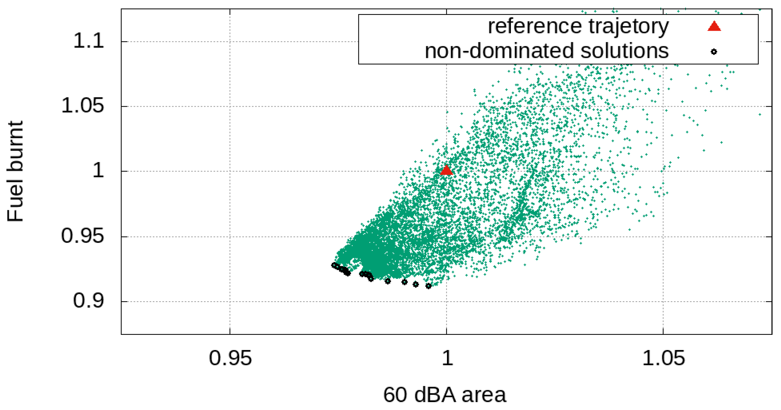 Aerospace 09 00310 g013 550