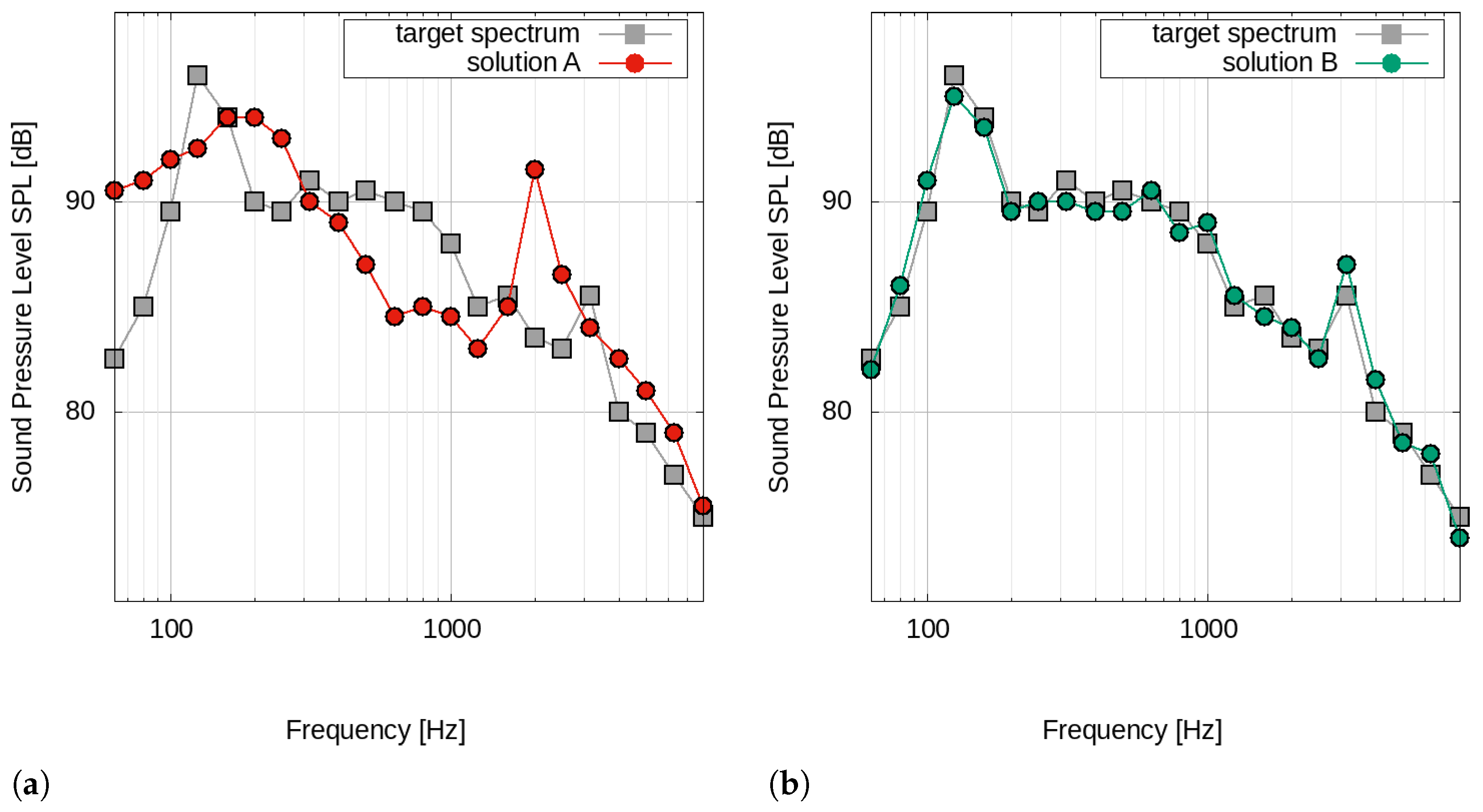 Aerospace 09 00310 g016 550